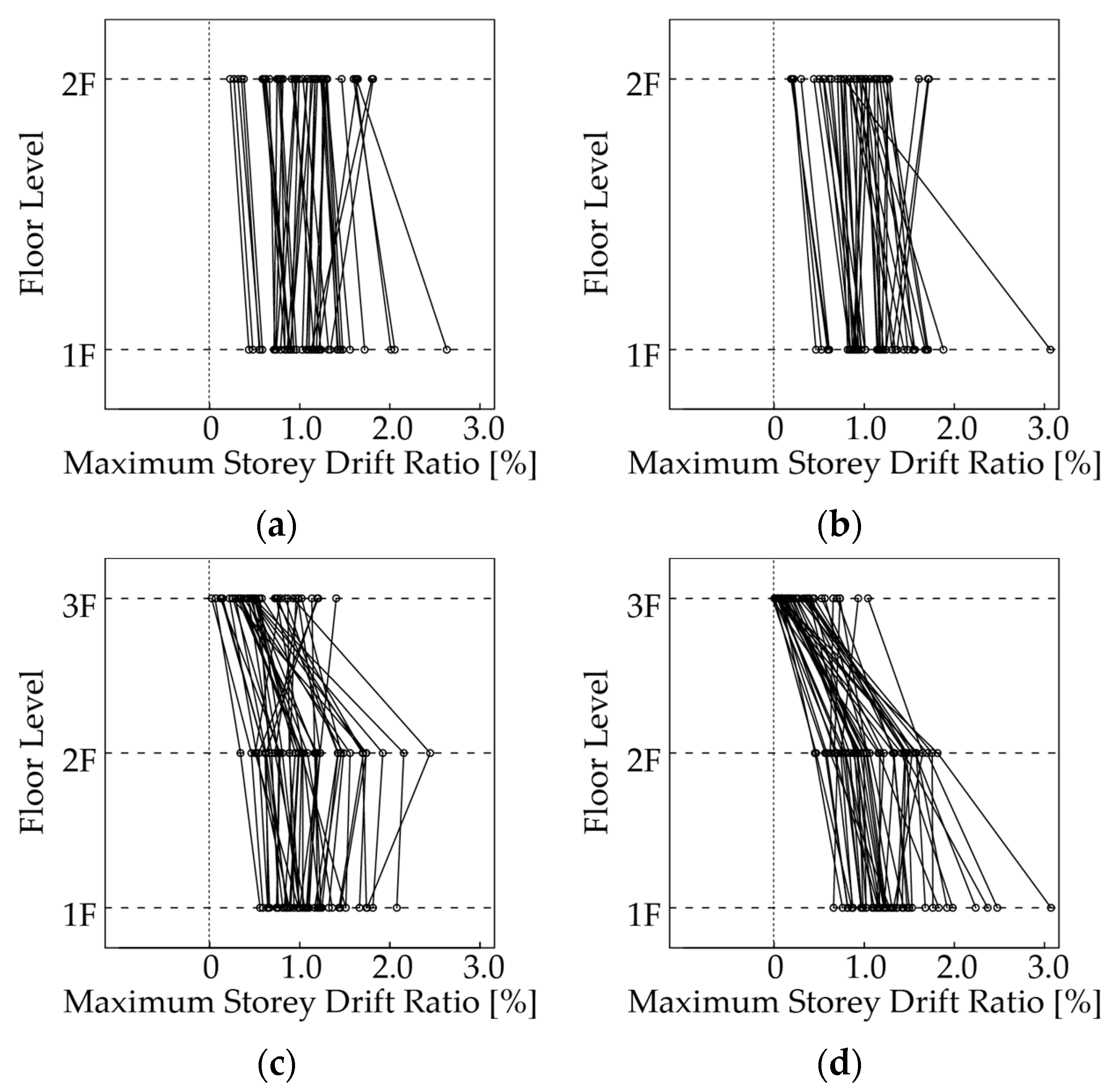 Applsci 14 04520 g021