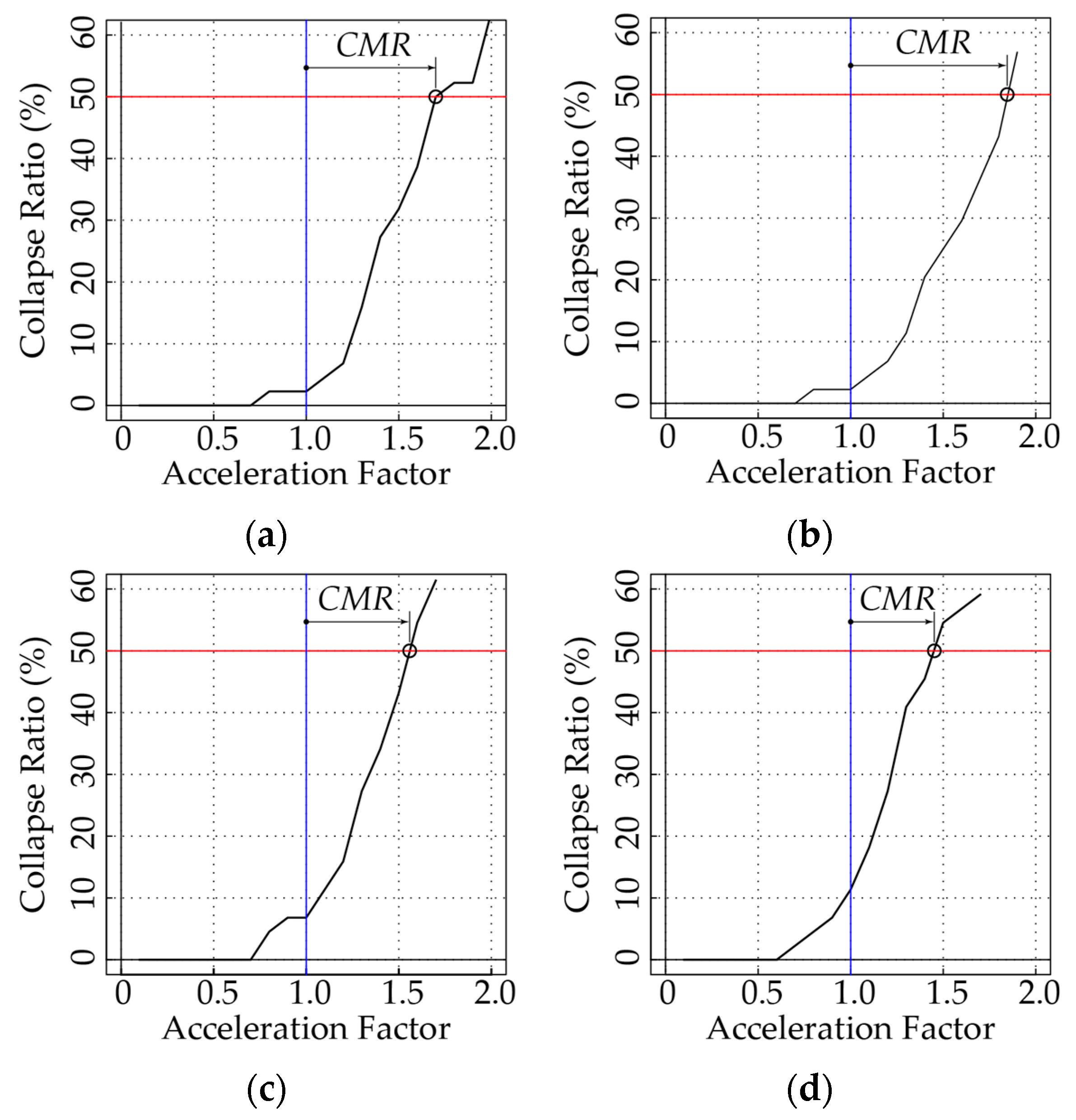 Applsci 14 04520 g022