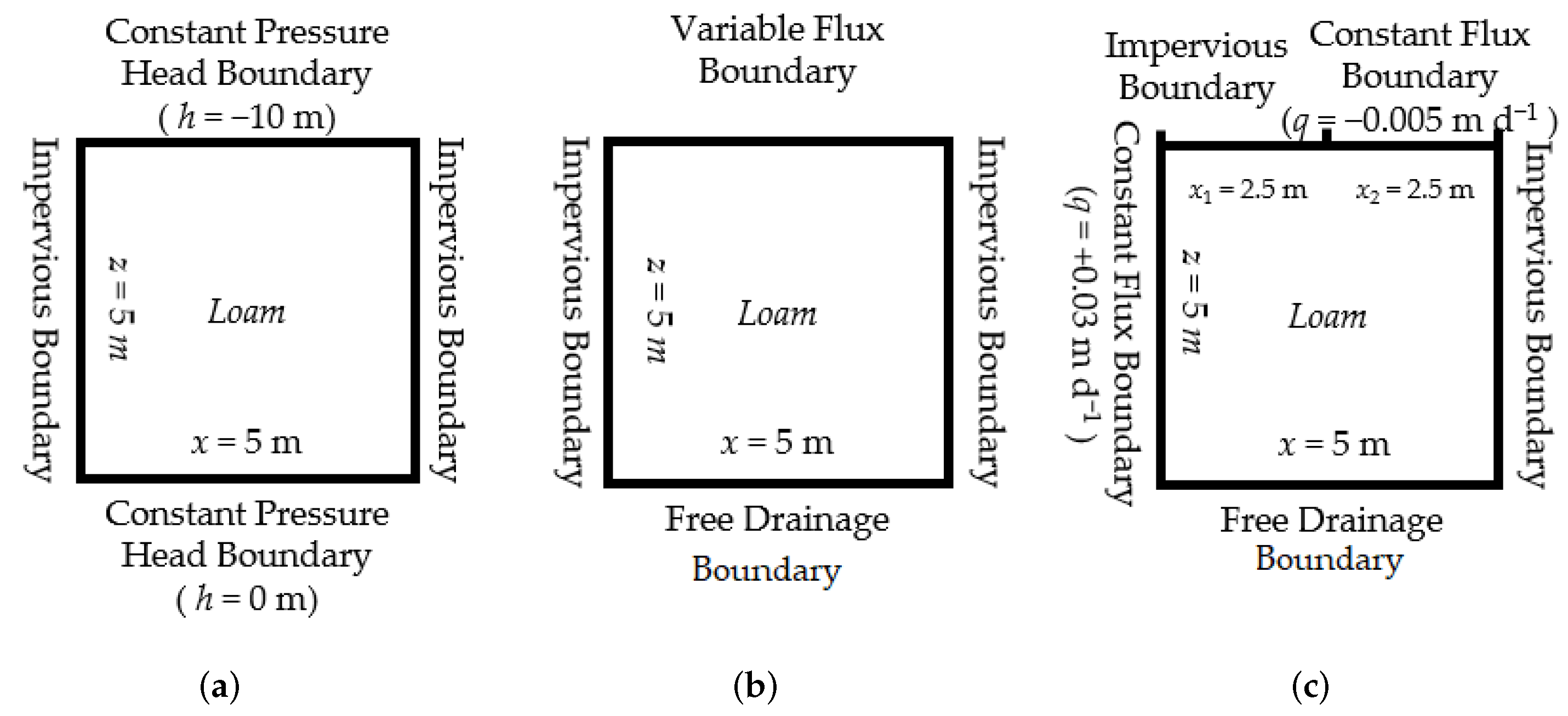 Applsci 14 04521 g002