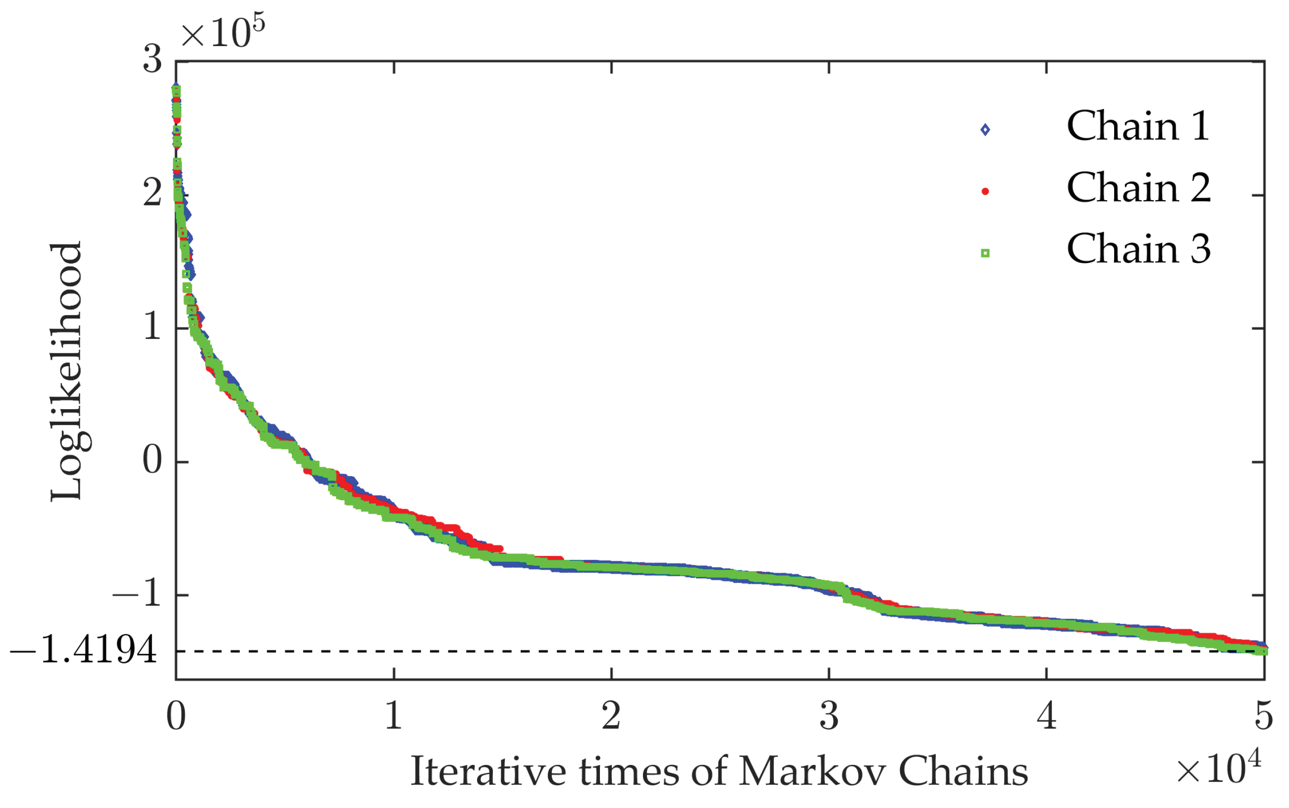 Applsci 14 04521 g004