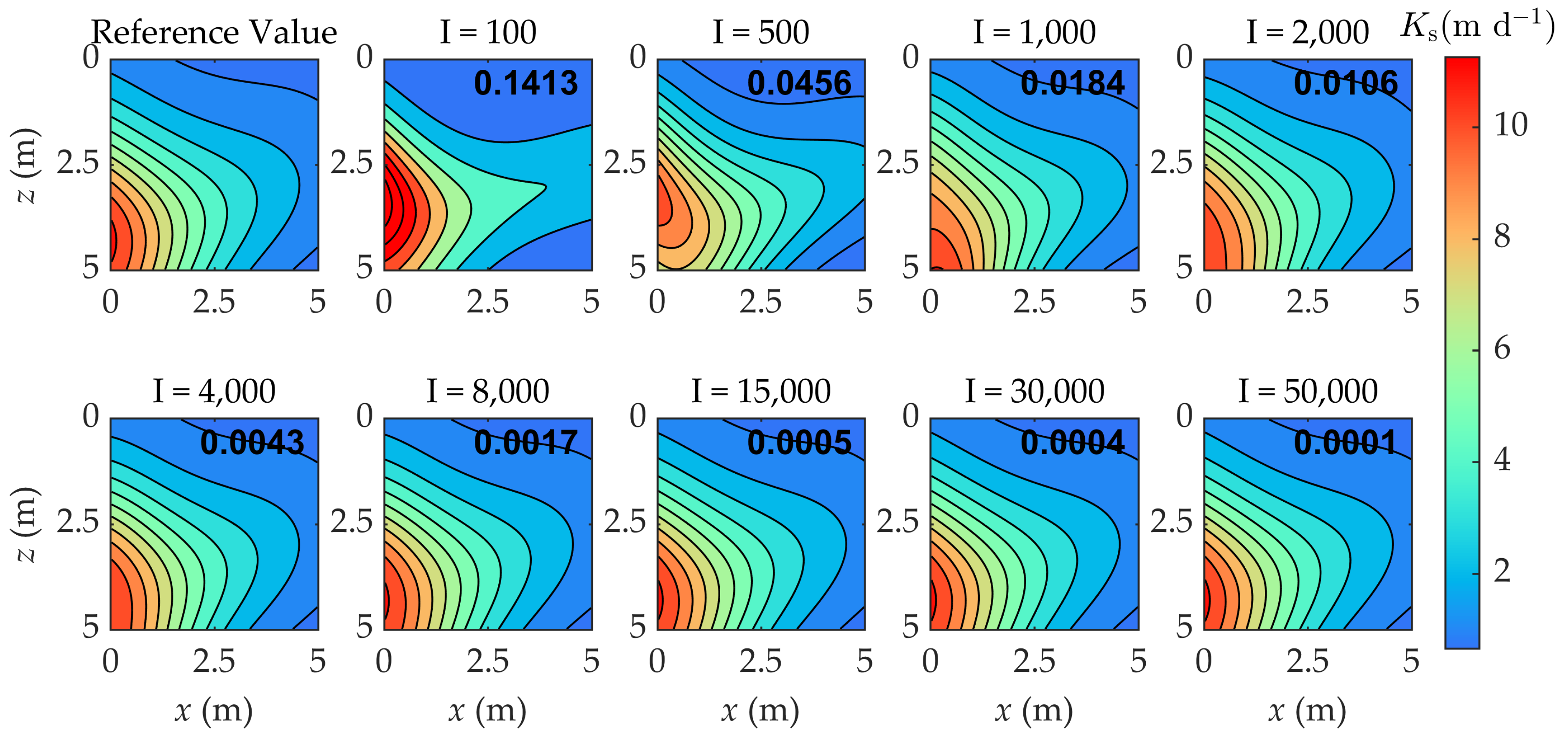 Applsci 14 04521 g005