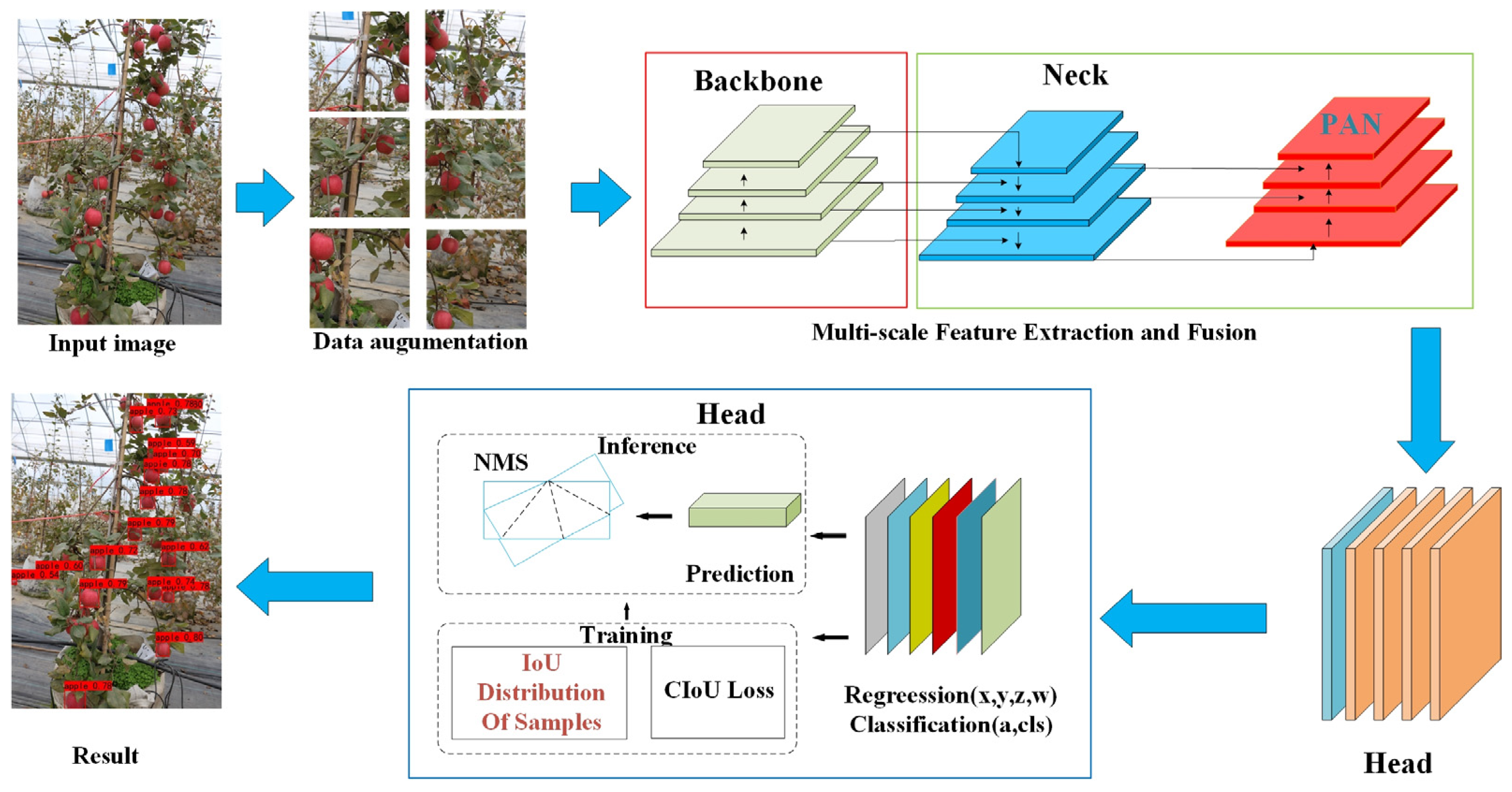 Applsci 14 04523 g004