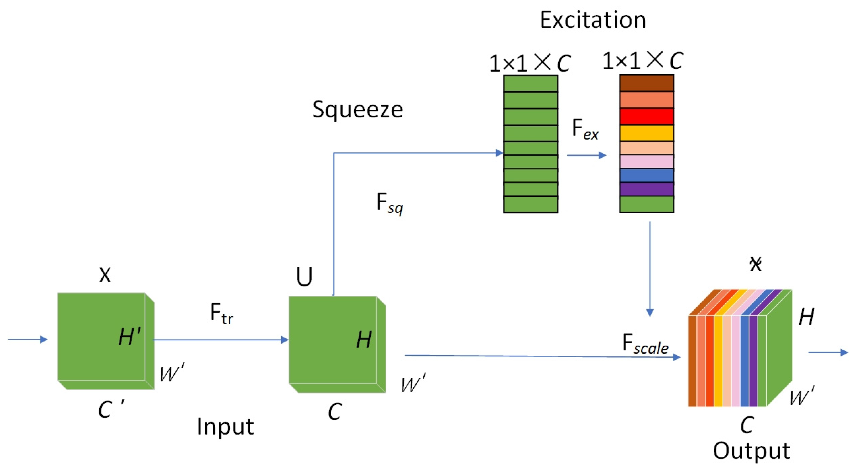 Applsci 14 04523 g005