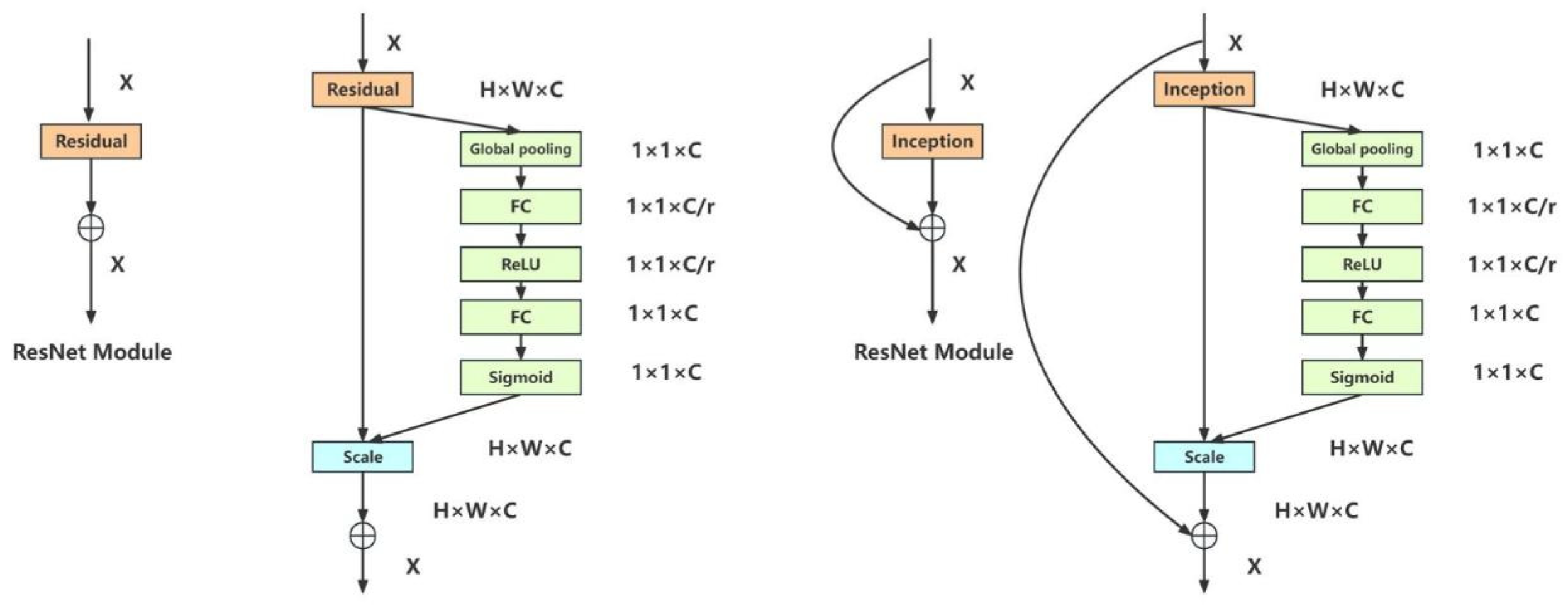 Applsci 14 04523 g006