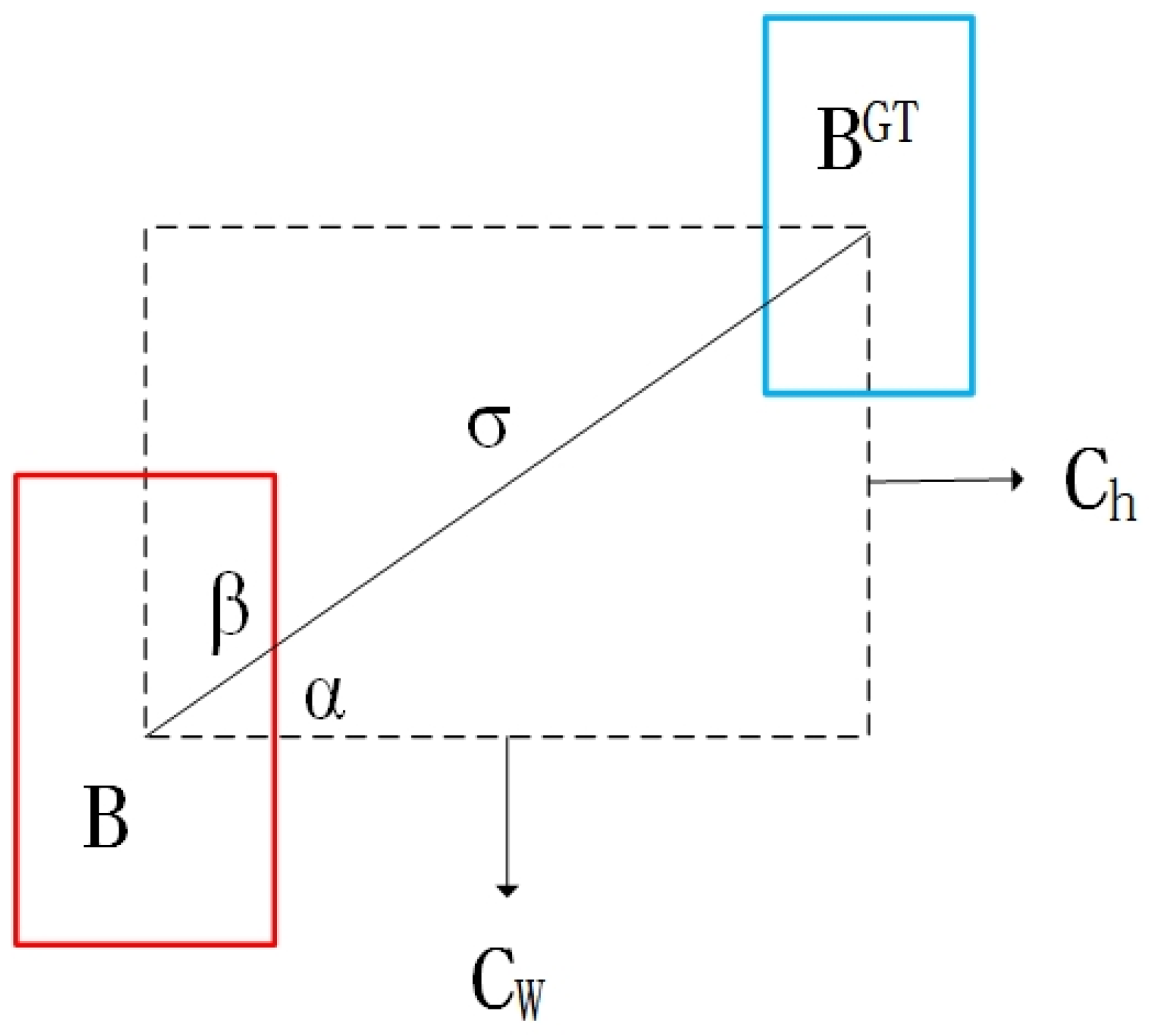 Applsci 14 04523 g008