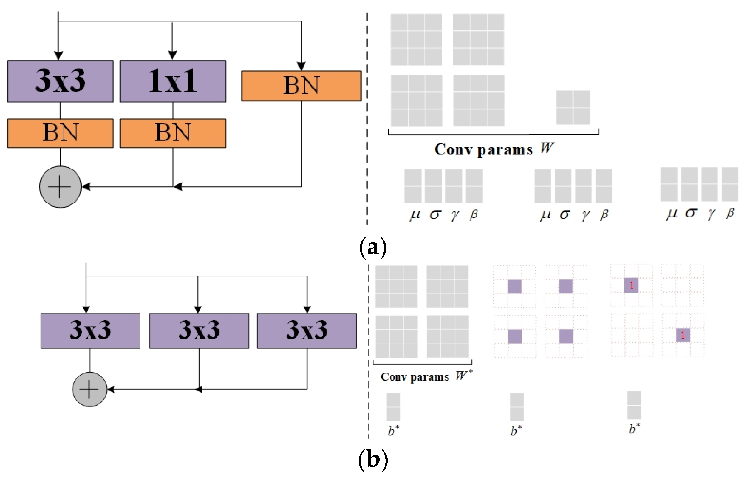 Applsci 14 04523 g010