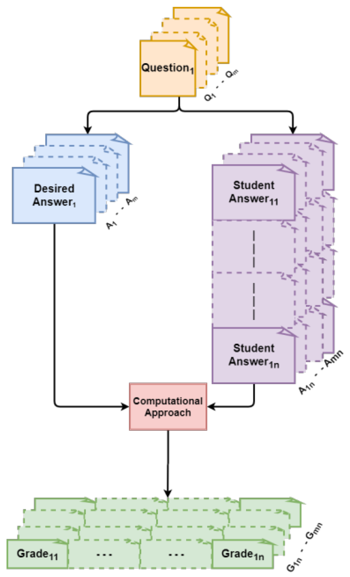 Applsci 14 04532 g001