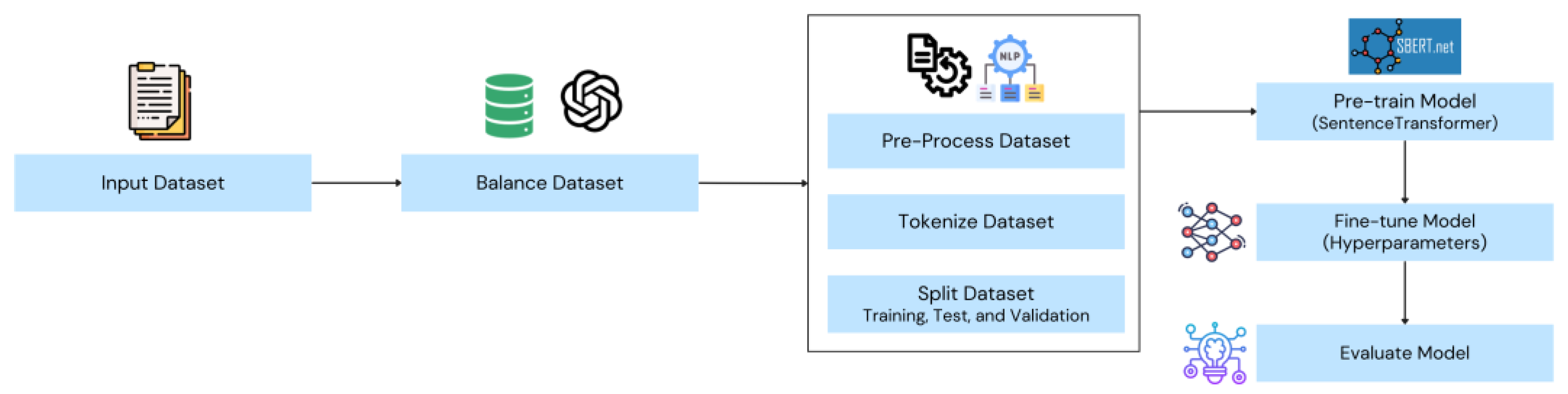 Applsci 14 04532 g004