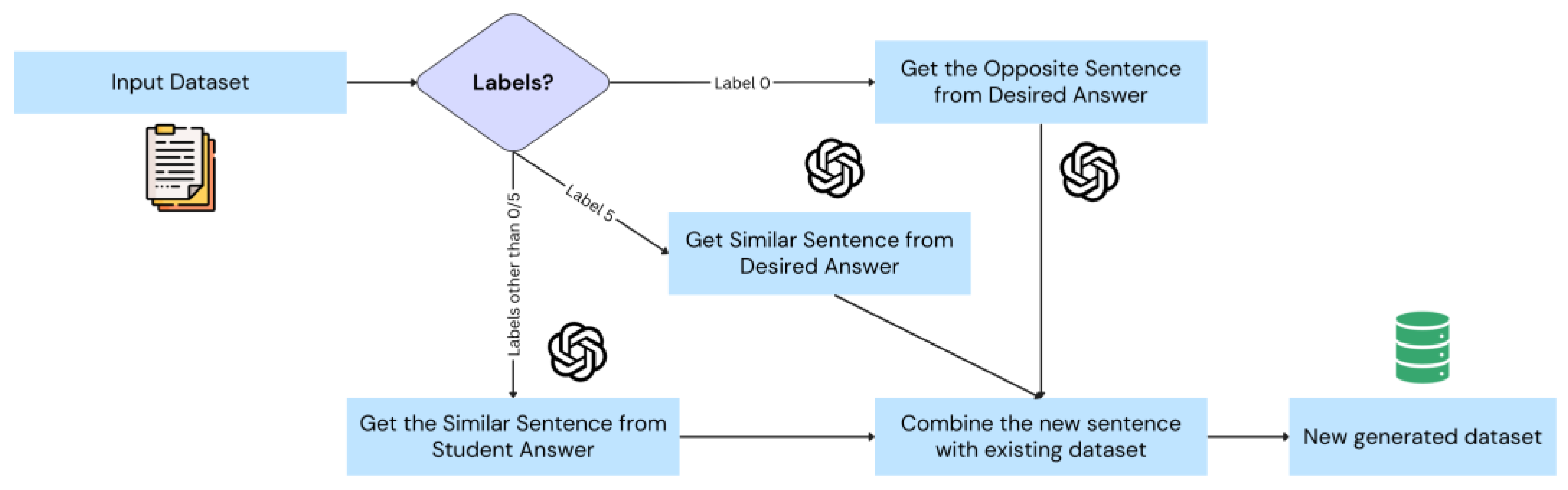 Applsci 14 04532 g005