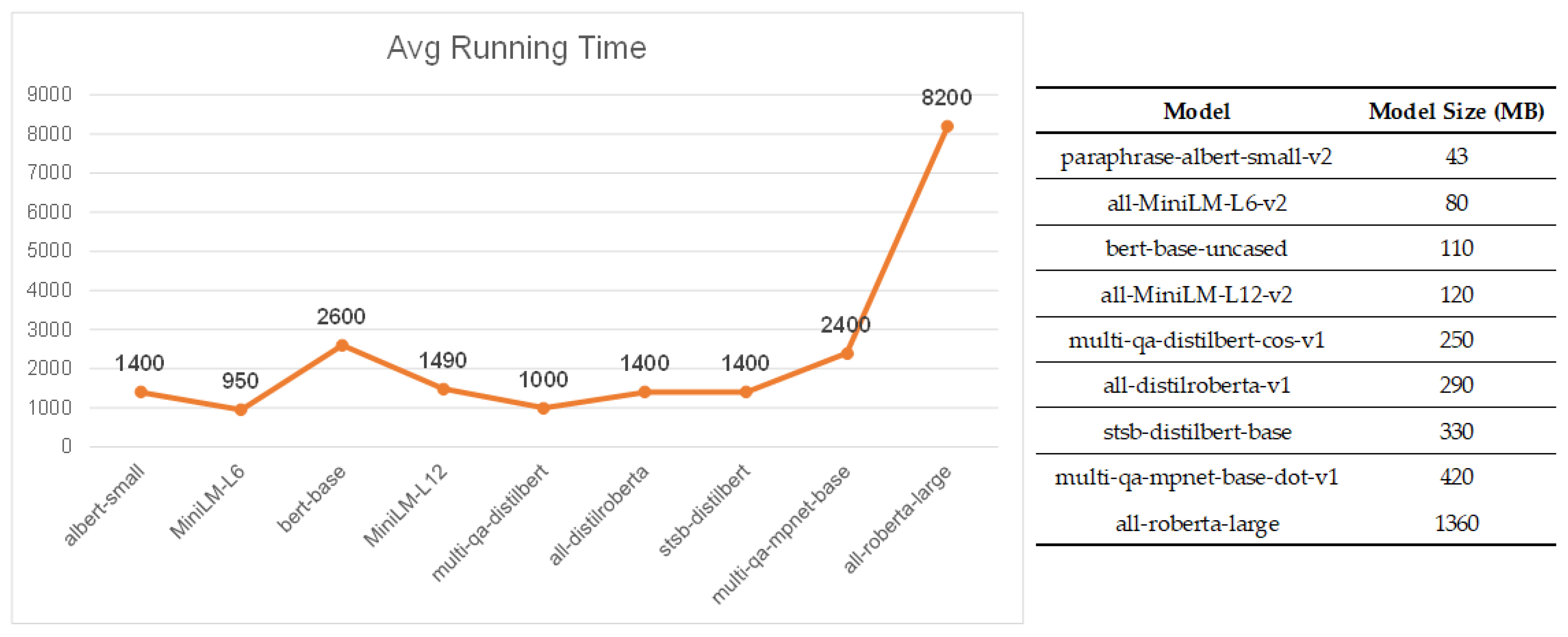 Applsci 14 04532 g012