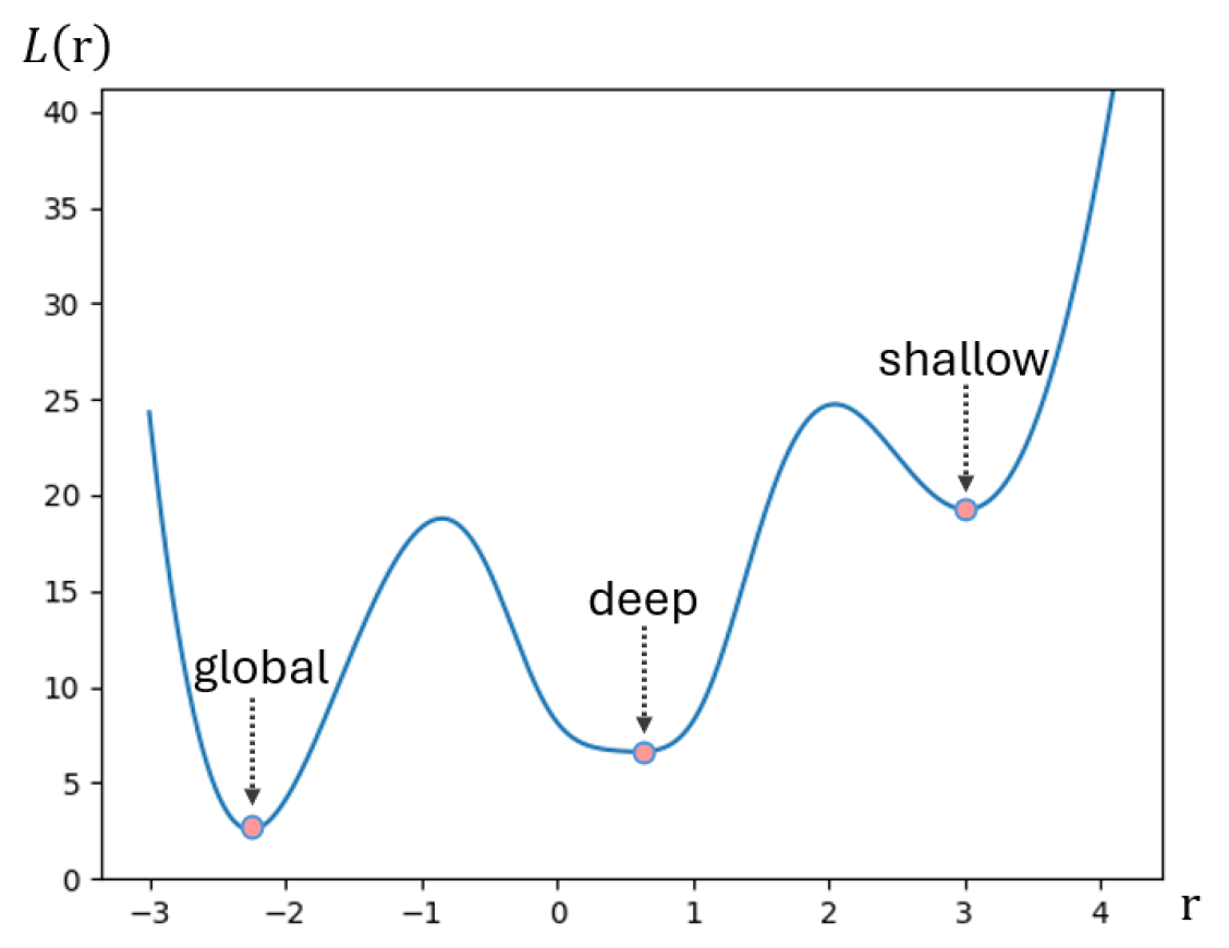 Applsci 14 04533 g001