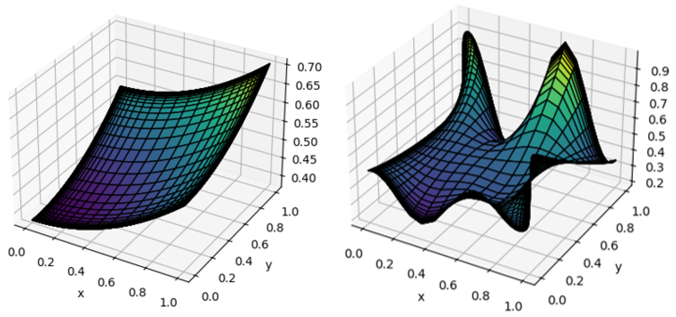 Applsci 14 04533 g002