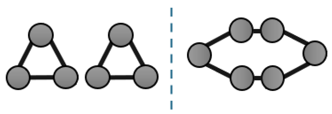 Applsci 14 04533 g003