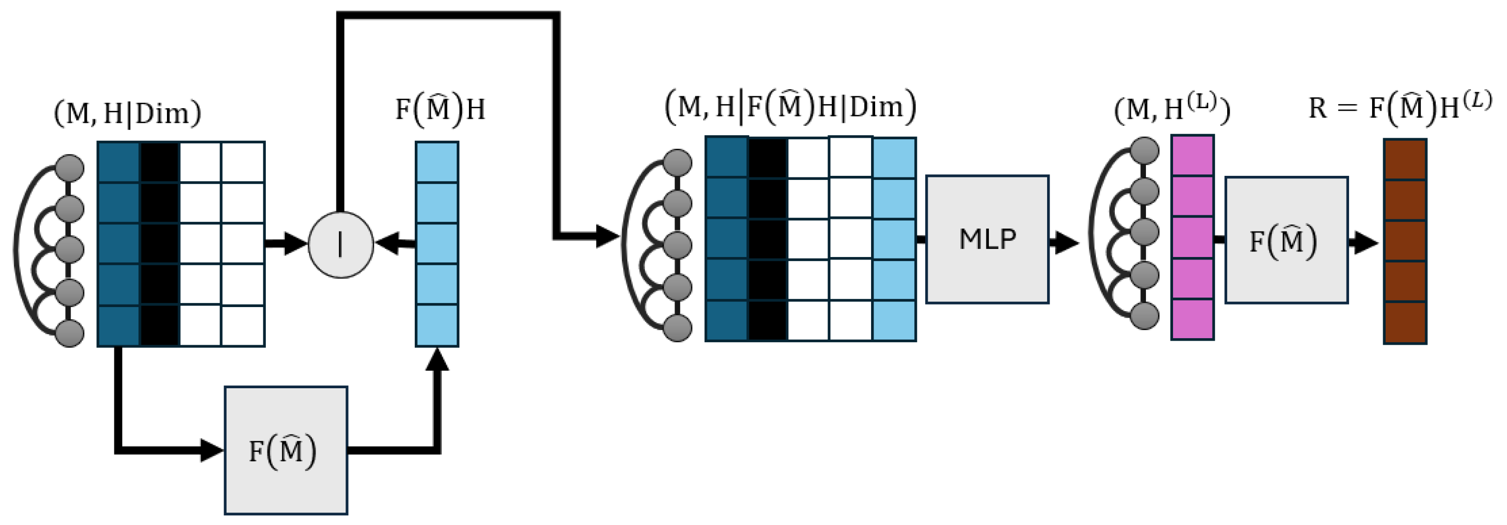 Applsci 14 04533 g004