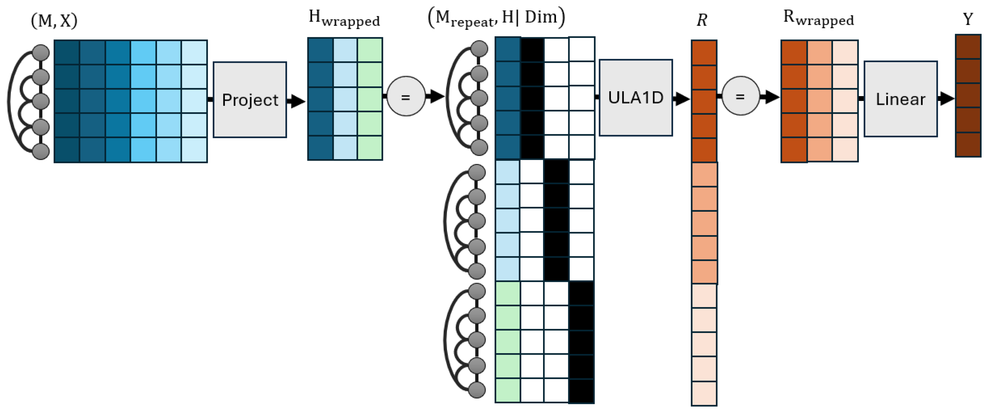 Applsci 14 04533 g005
