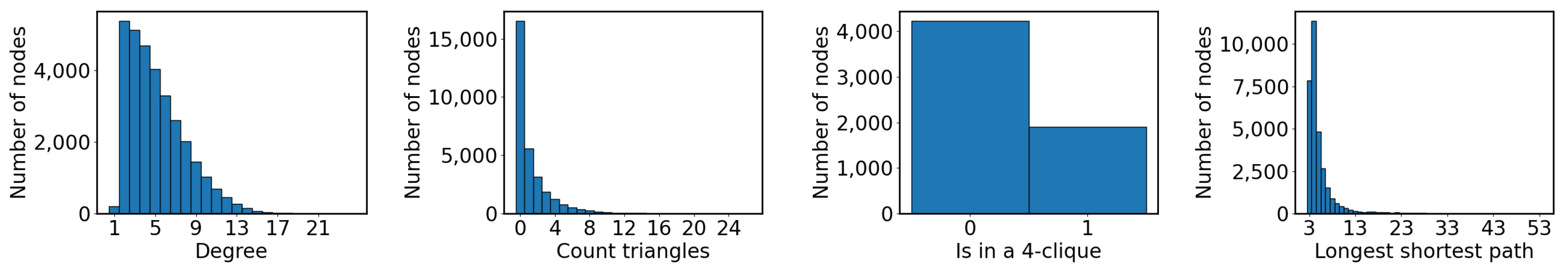 Applsci 14 04533 g006