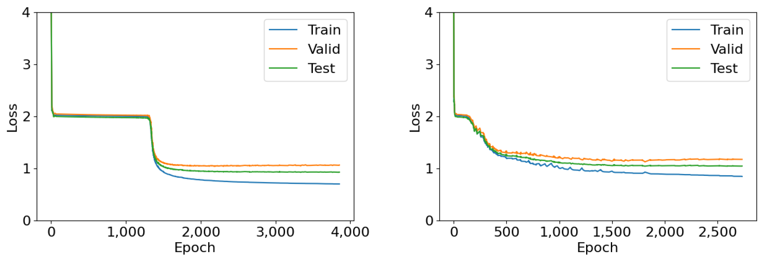 Applsci 14 04533 g007