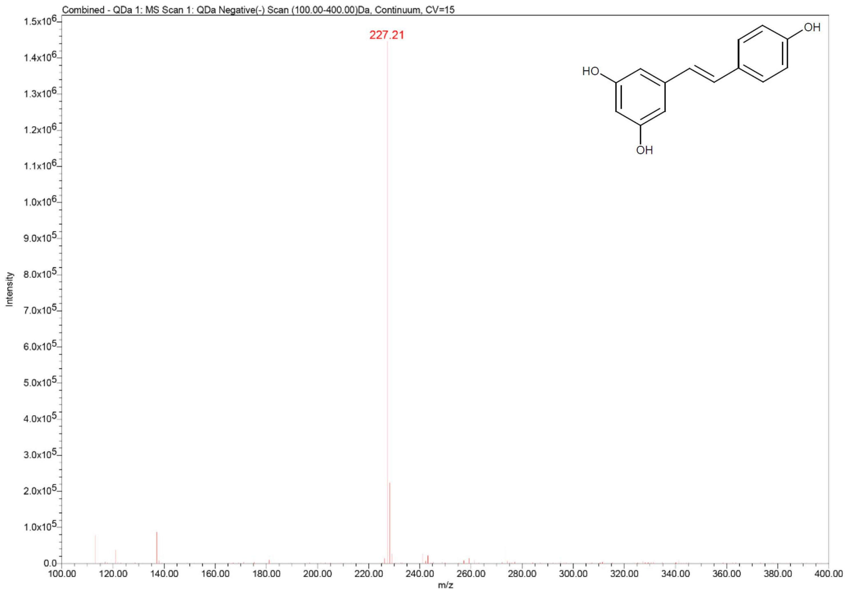 Applsci 14 04534 g004