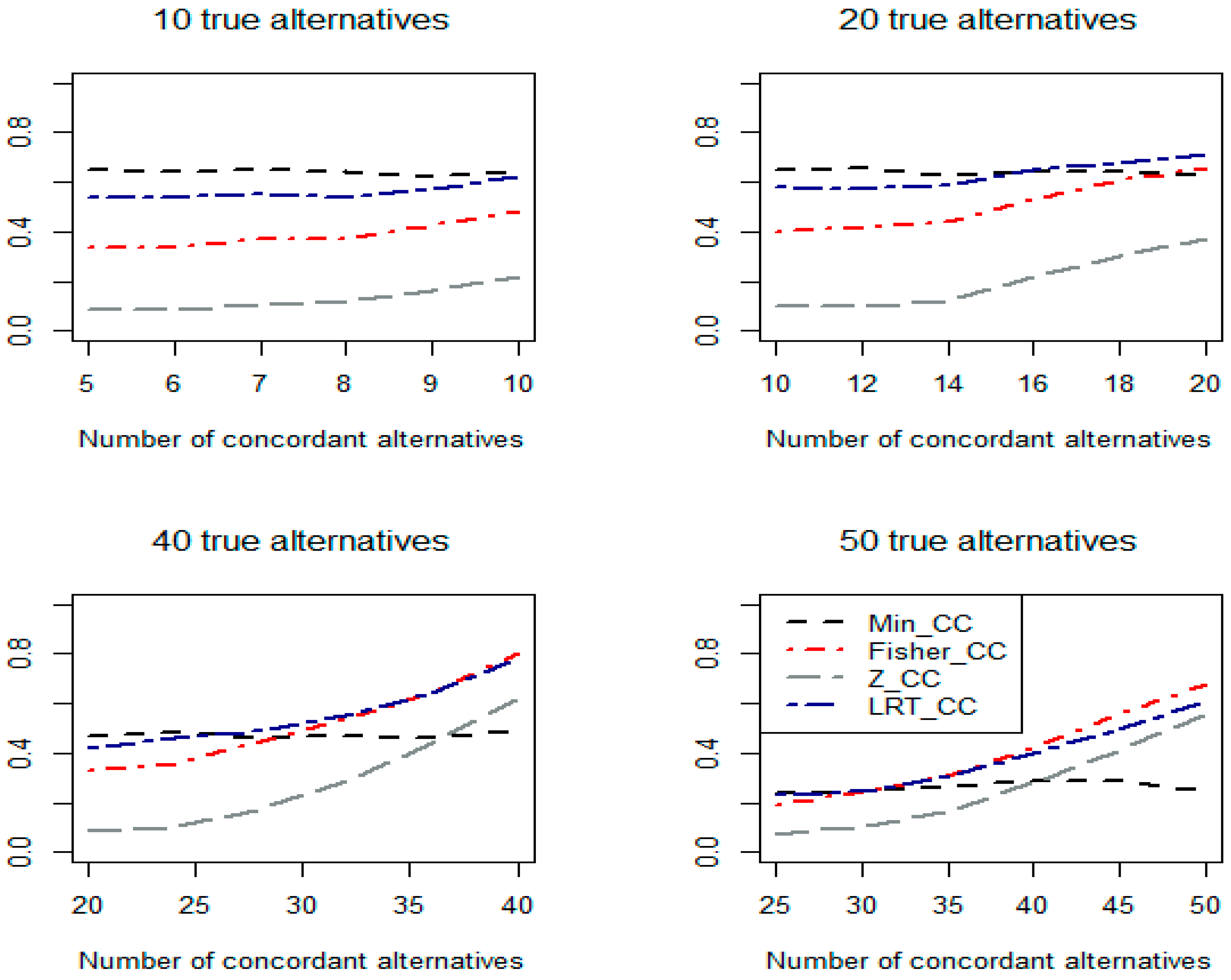 Applsci 14 04536 g001