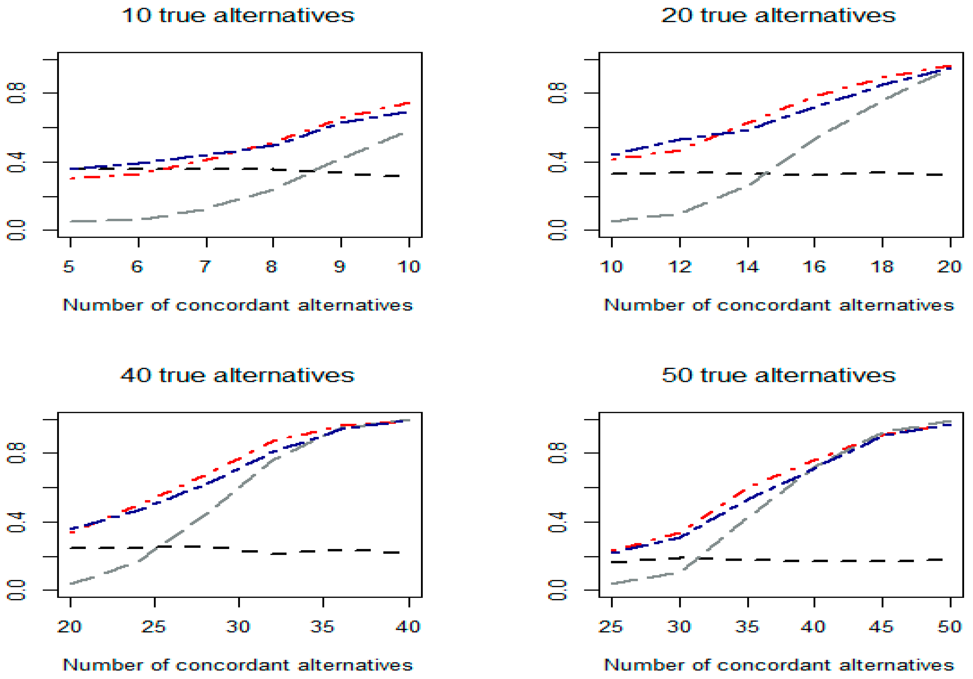Applsci 14 04536 g003