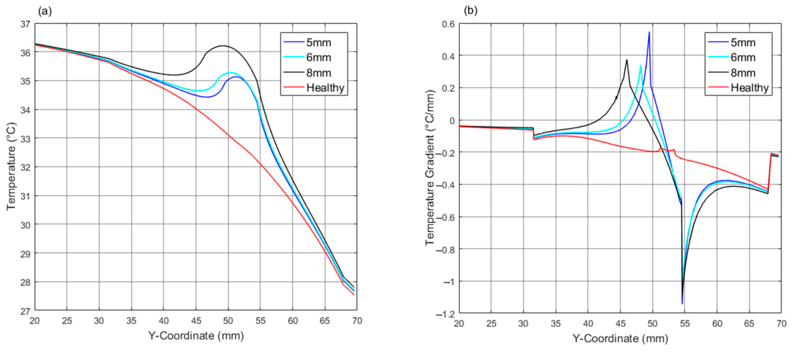 Applsci 14 04538 g005
