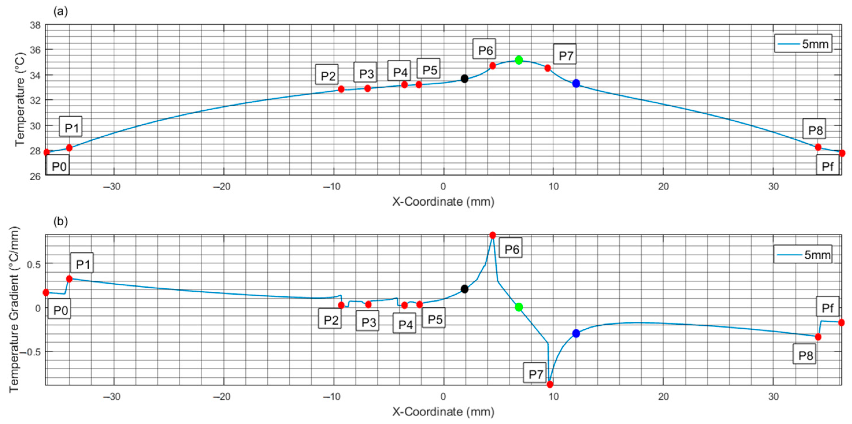 Applsci 14 04538 g006
