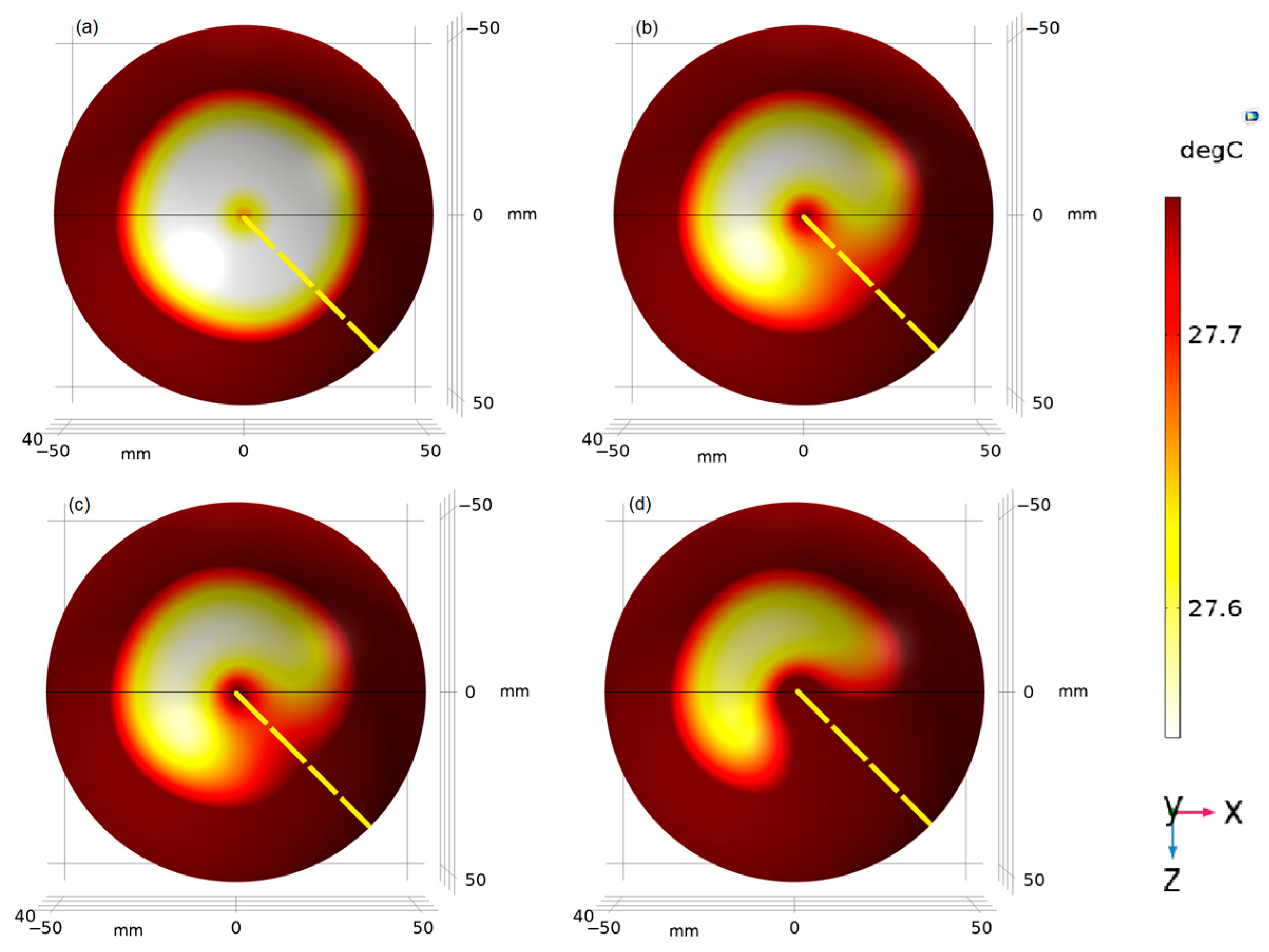 Applsci 14 04538 g008