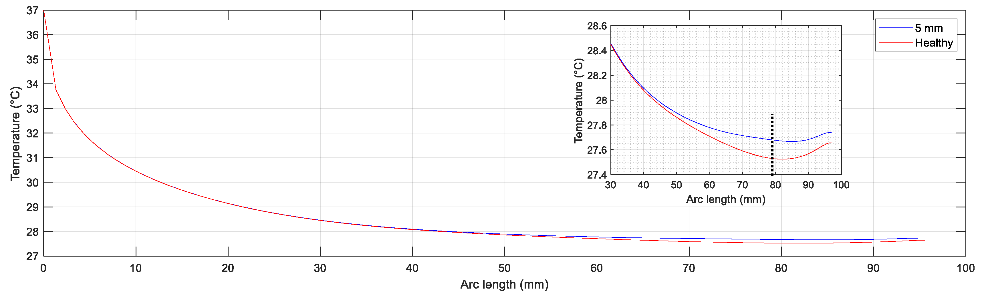 Applsci 14 04538 g009