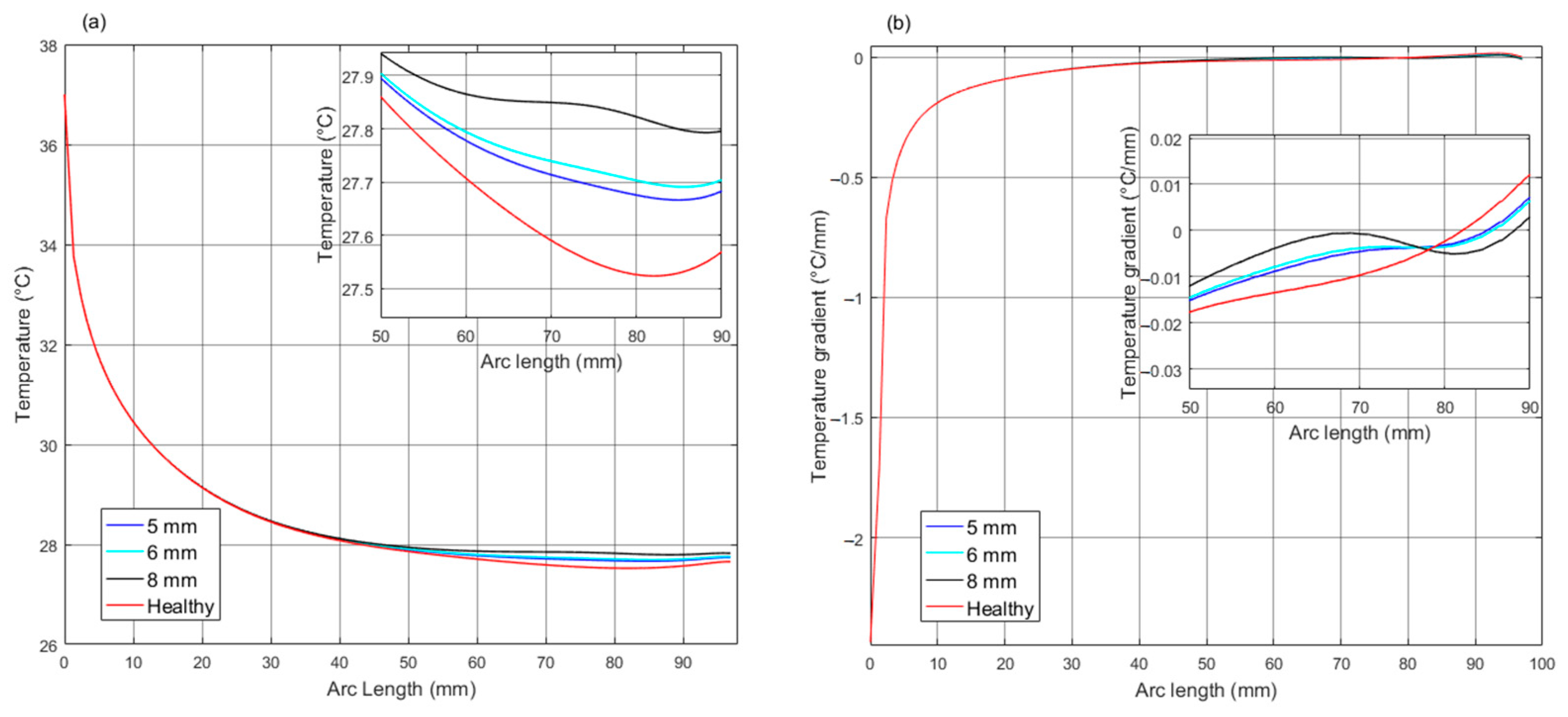 Applsci 14 04538 g011