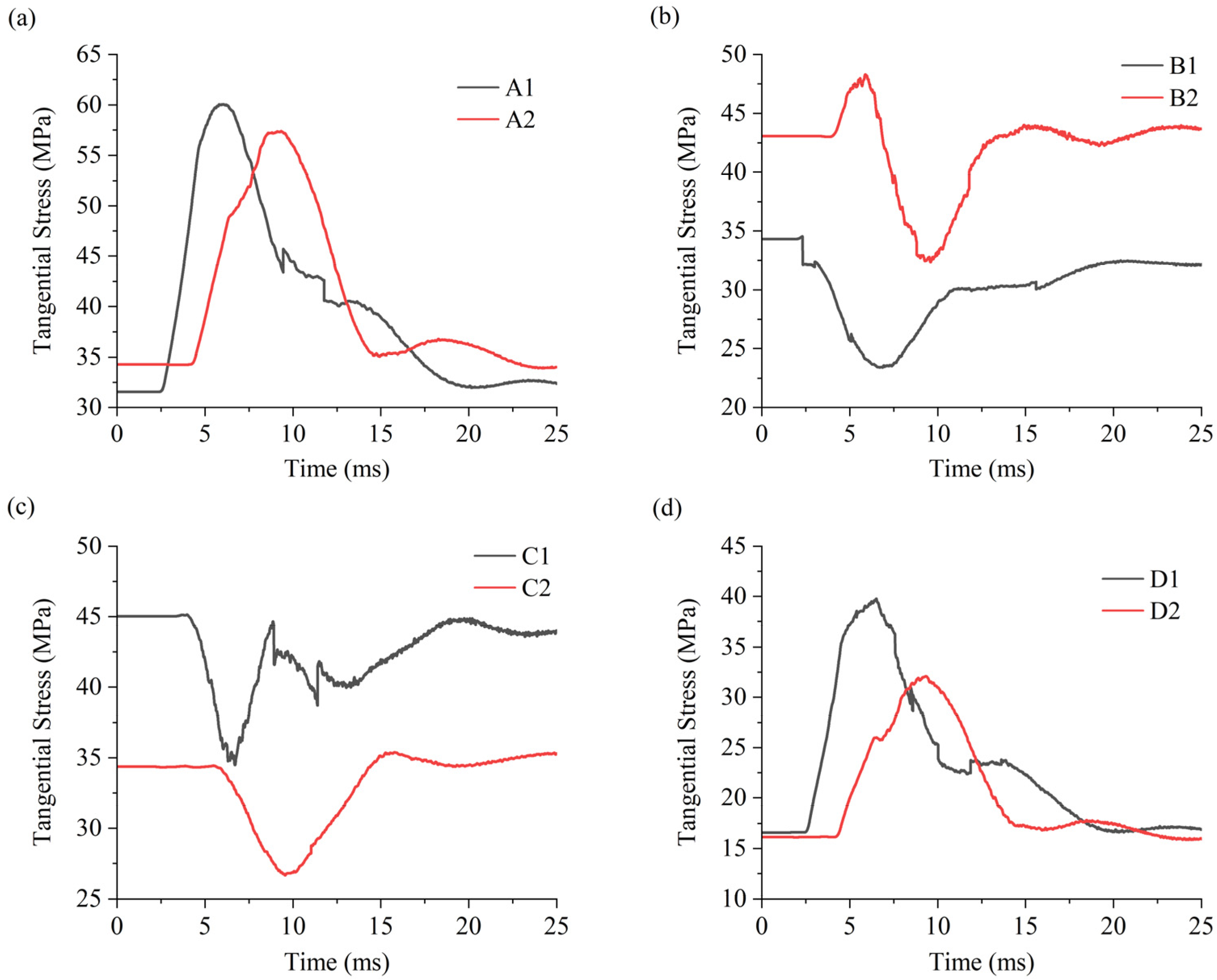Applsci 14 04543 g003