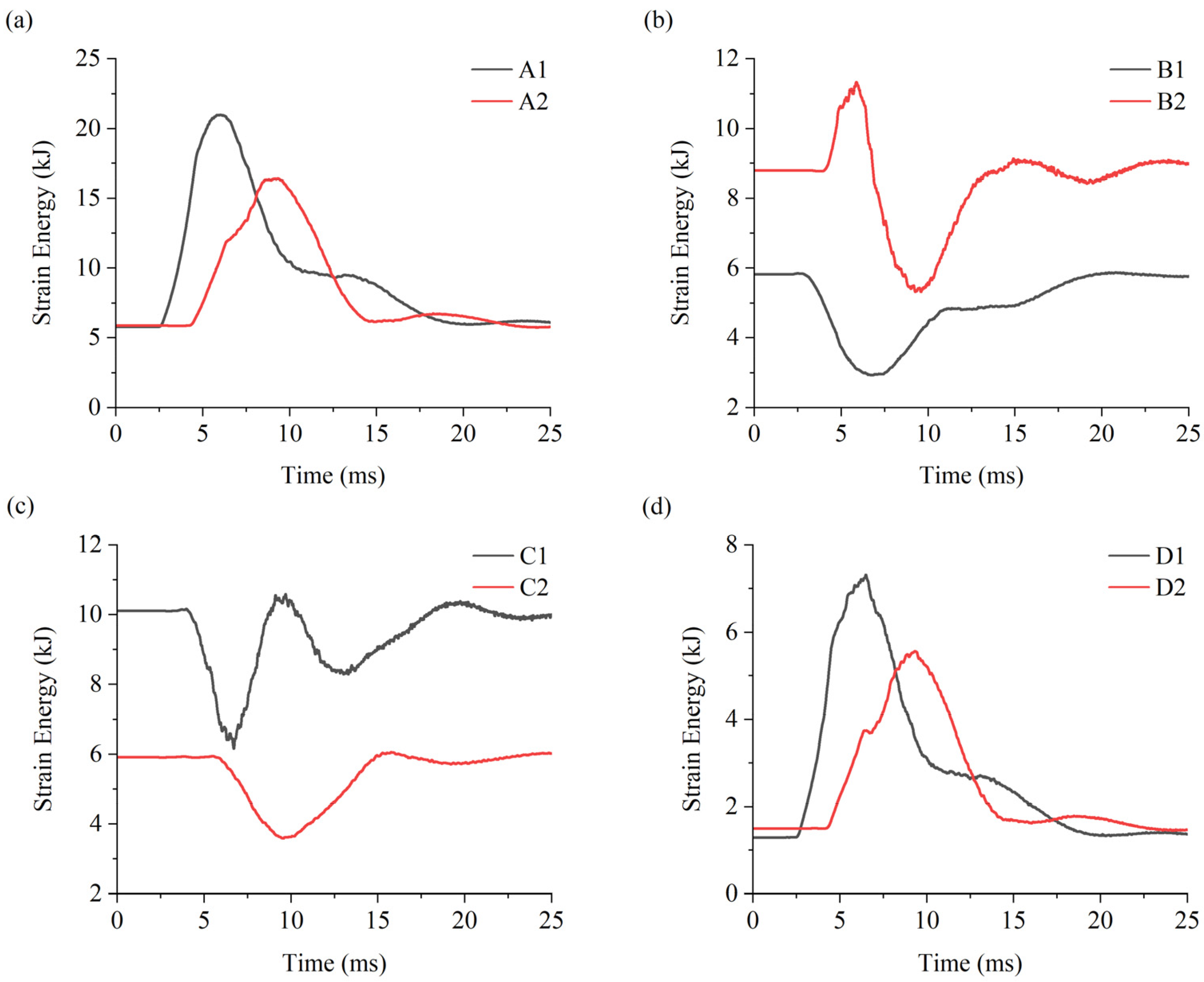 Applsci 14 04543 g004