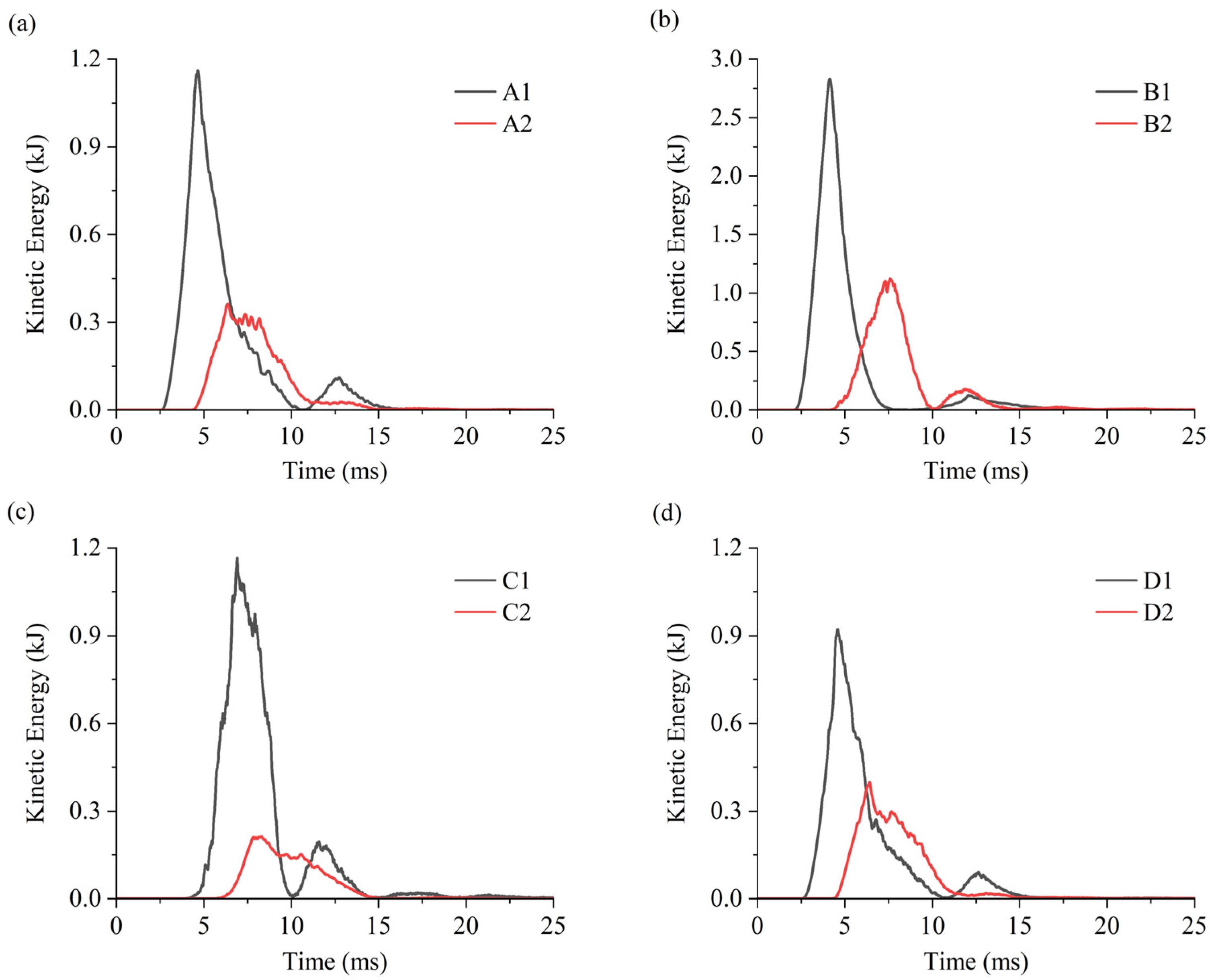 Applsci 14 04543 g005