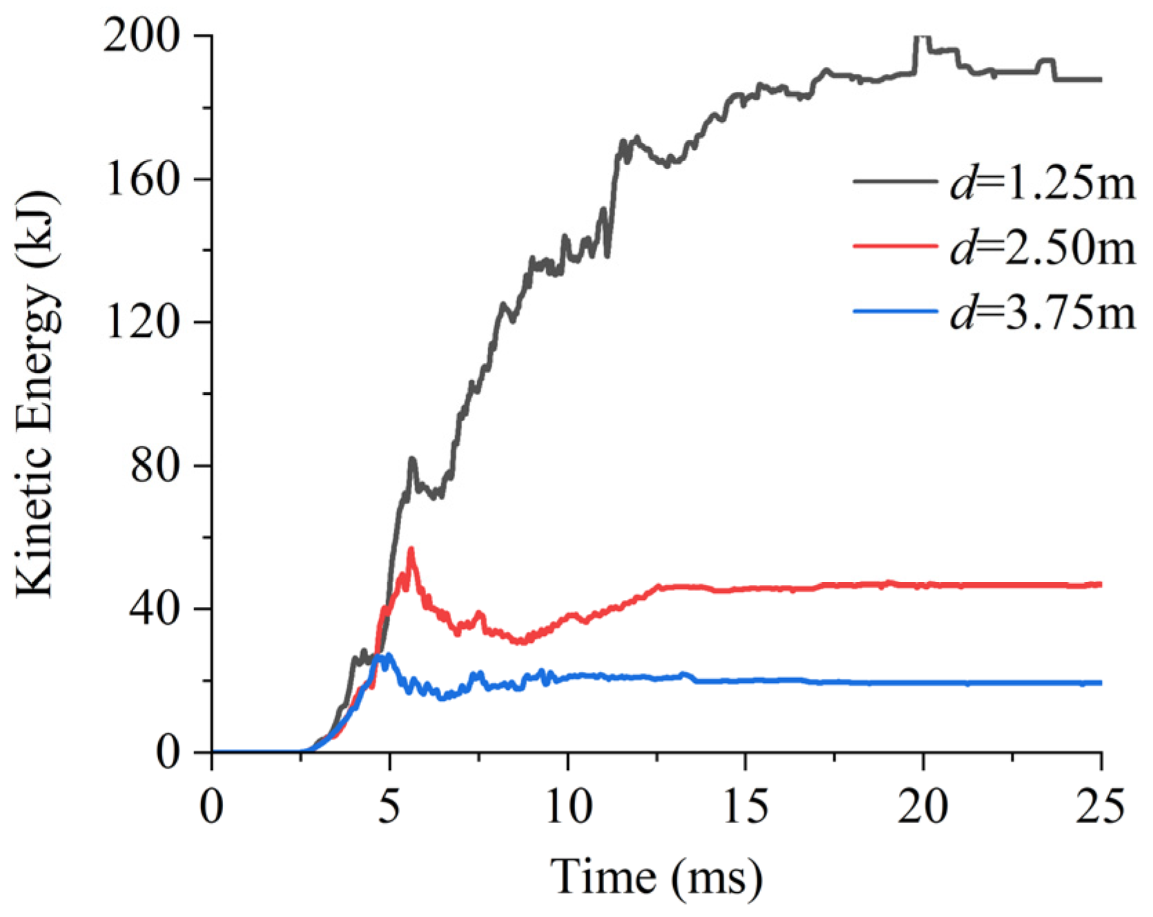 Applsci 14 04543 g010