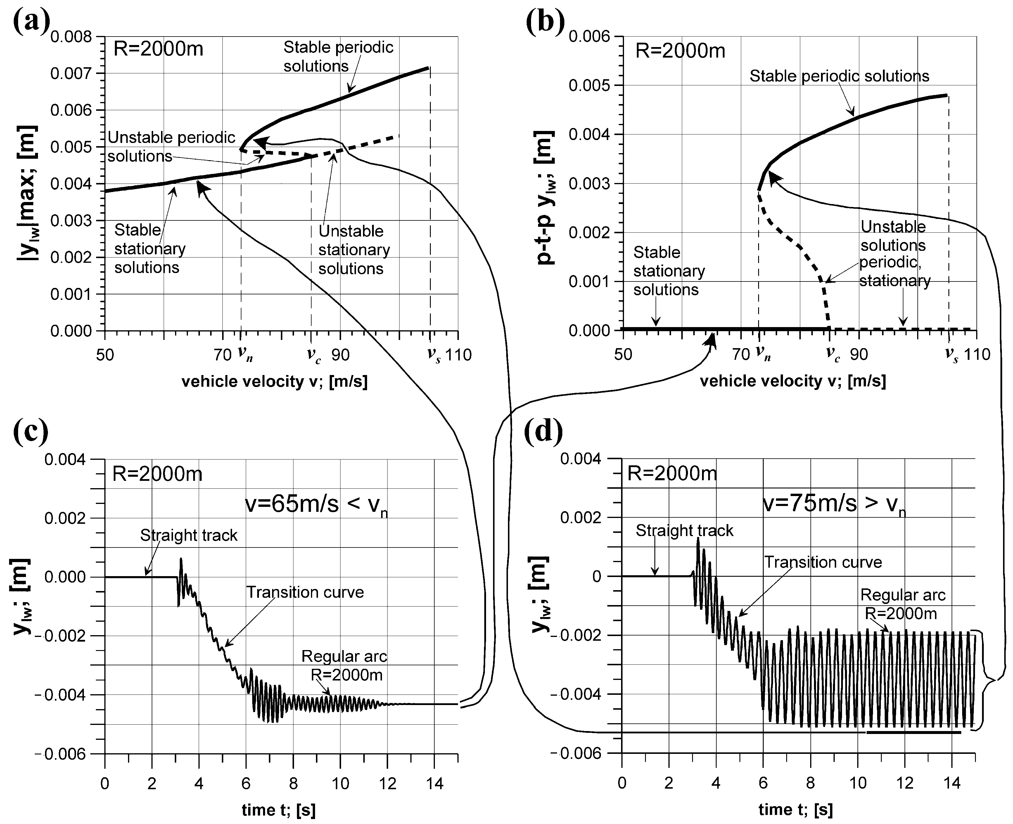 Applsci 14 04545 g004