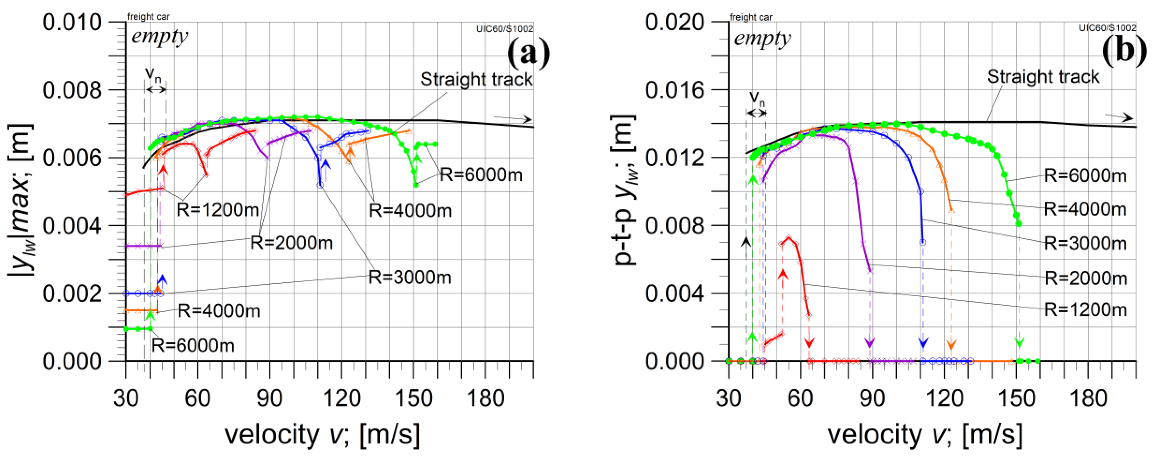 Applsci 14 04545 g005