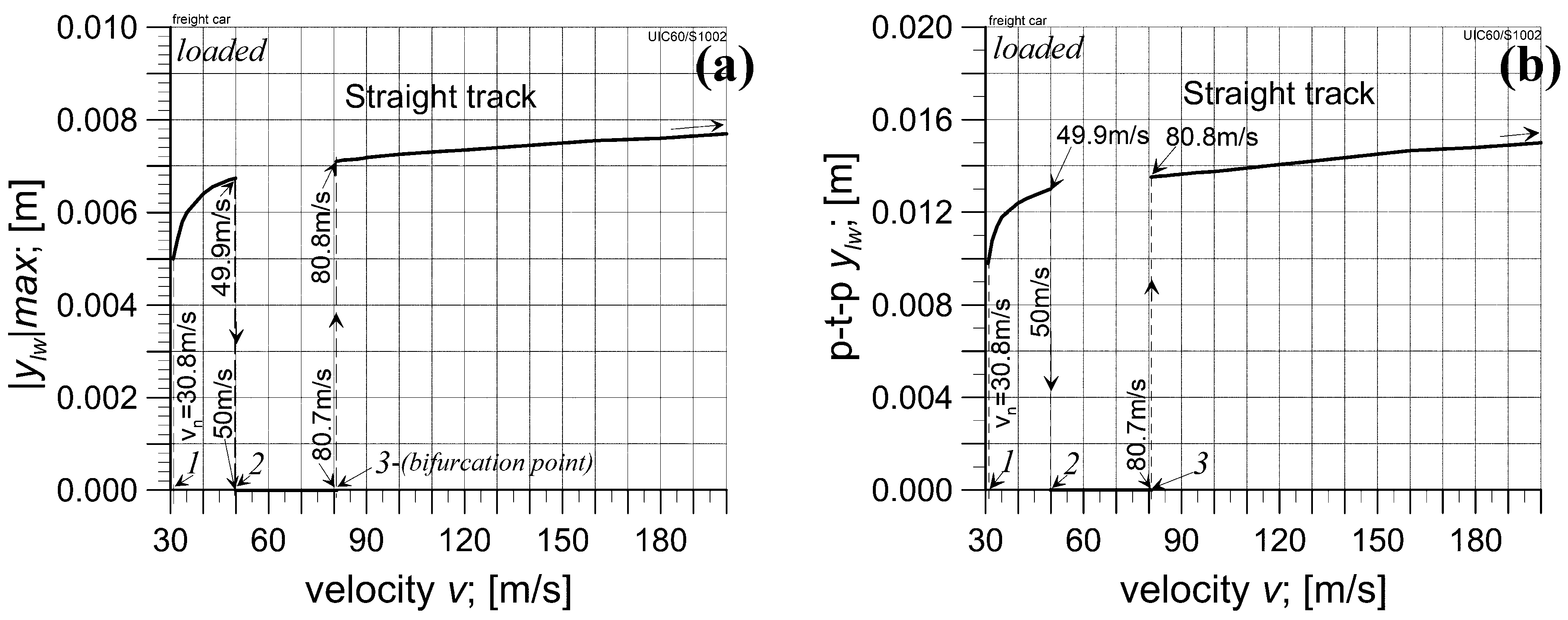 Applsci 14 04545 g007