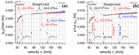 Full article: An in situ hyperspectral dataset for typical