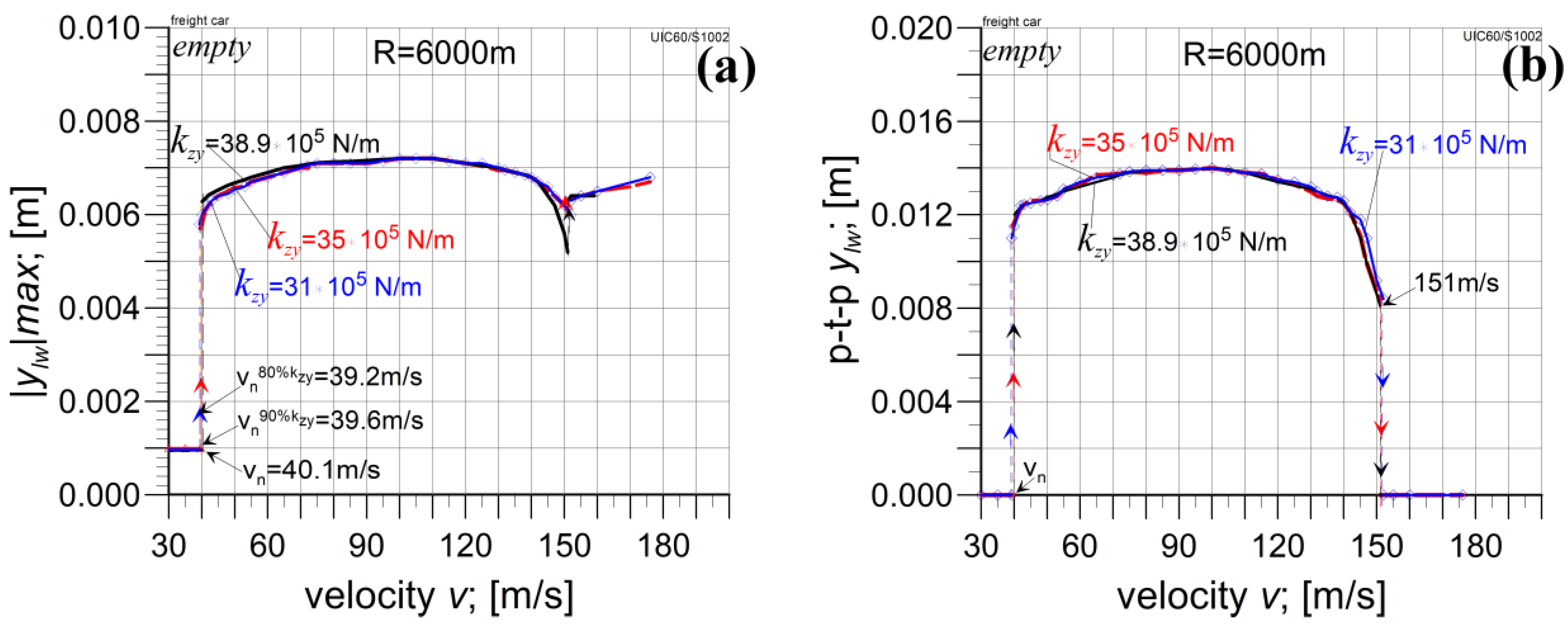 Applsci 14 04545 g012