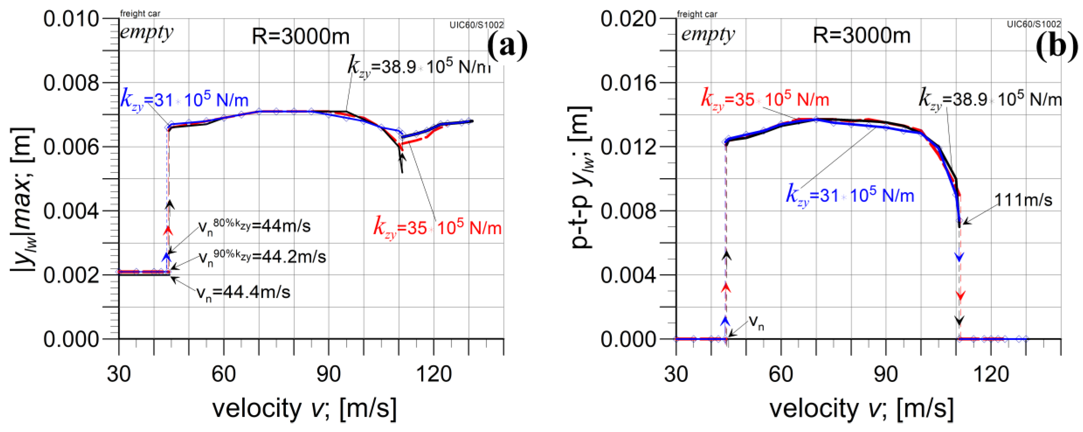 Applsci 14 04545 g013