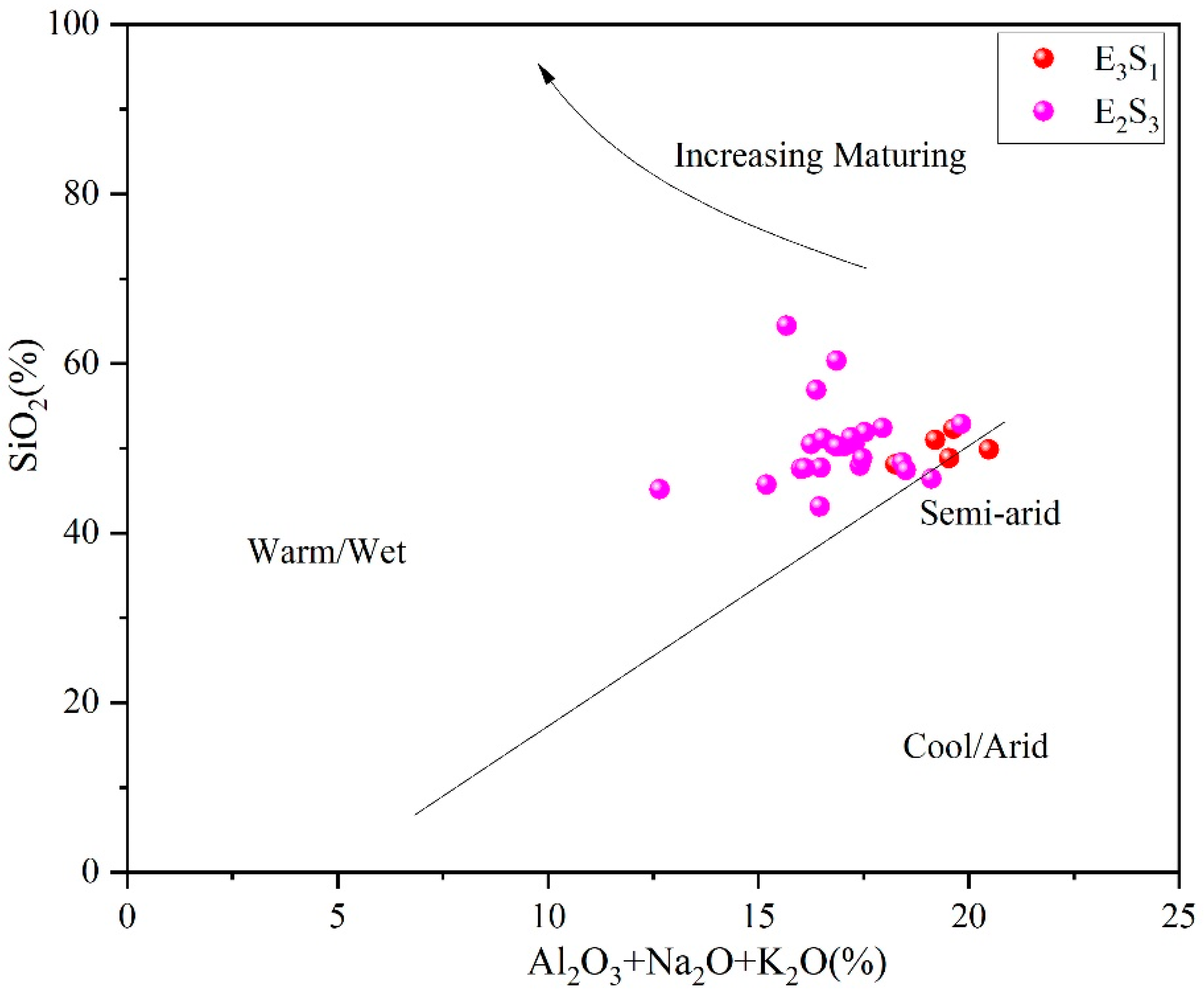 Applsci 14 04547 g009