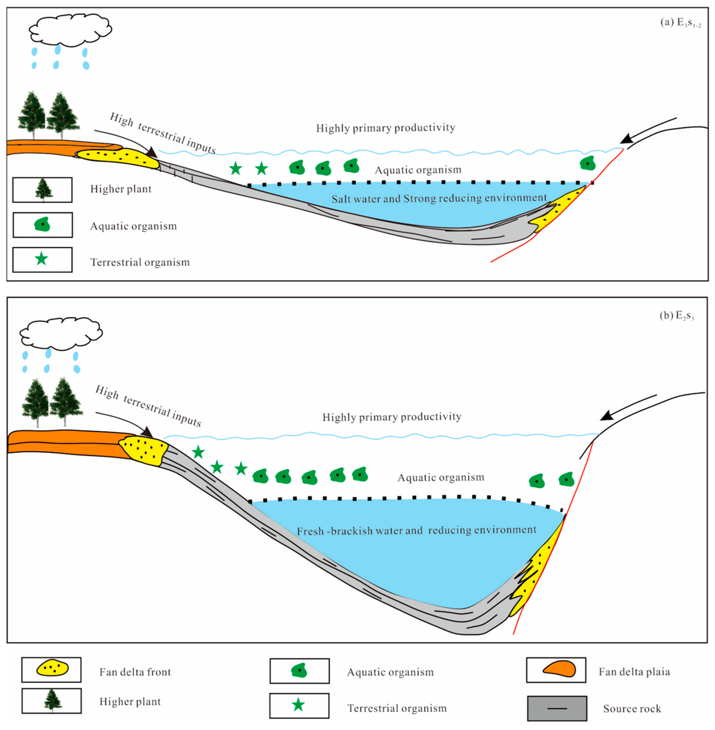 Applsci 14 04547 g011