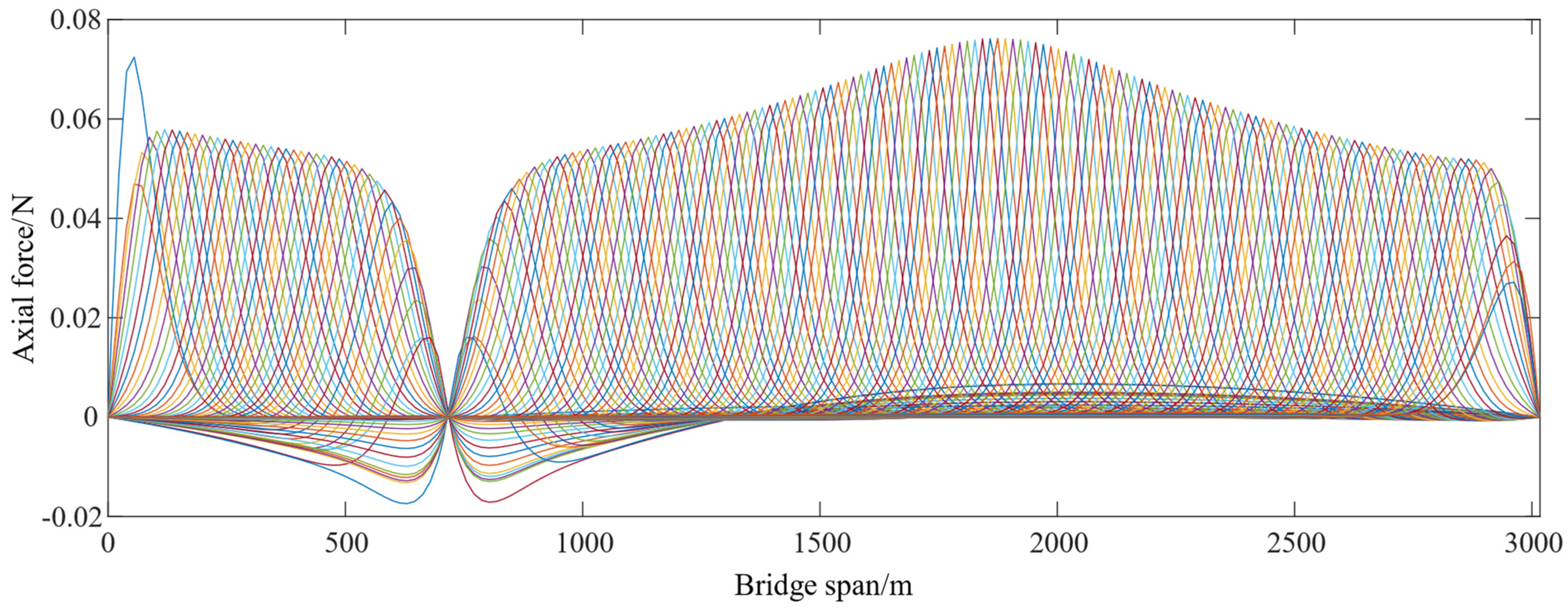 Applsci 14 04549 g002