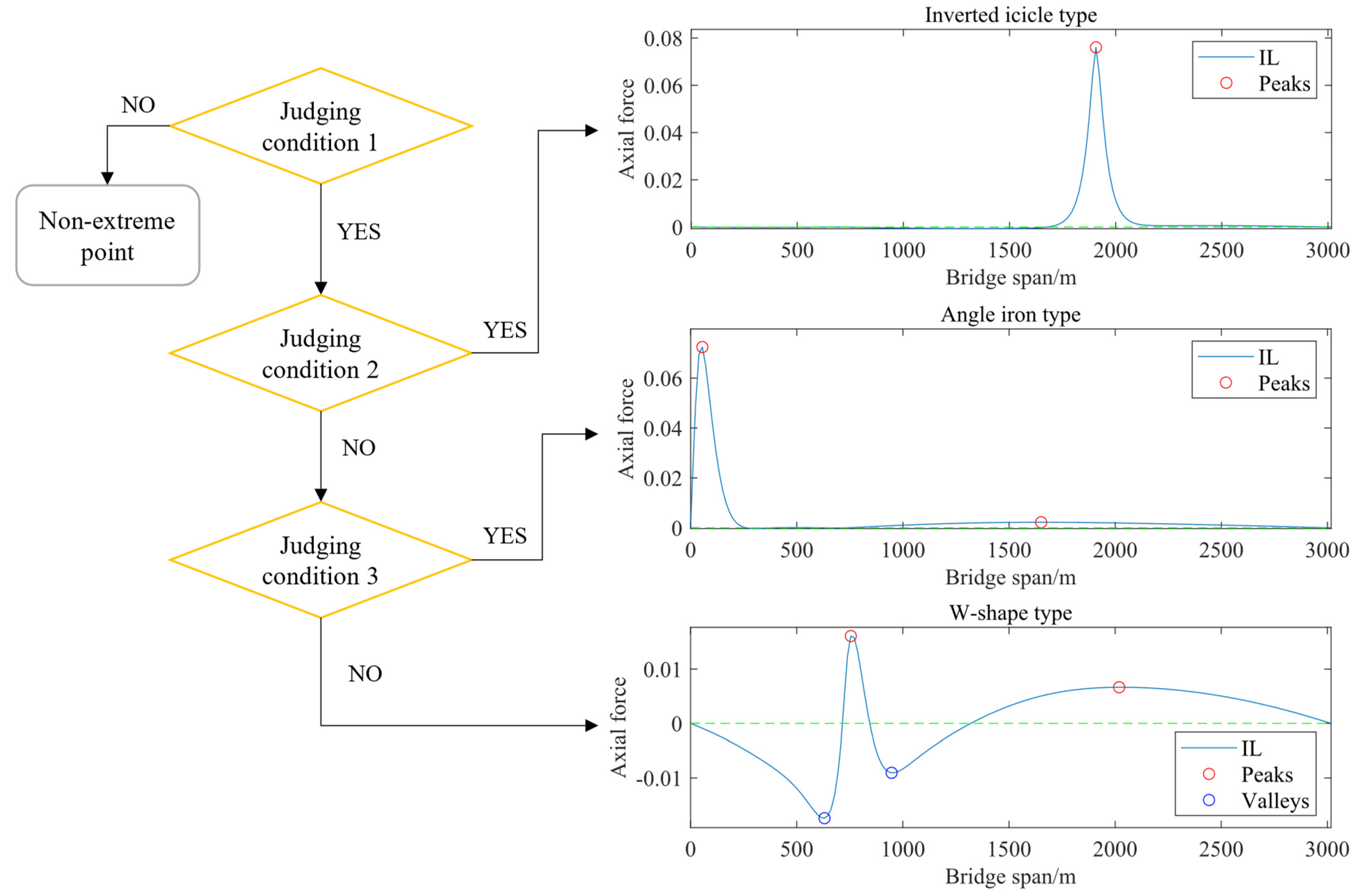 Applsci 14 04549 g003
