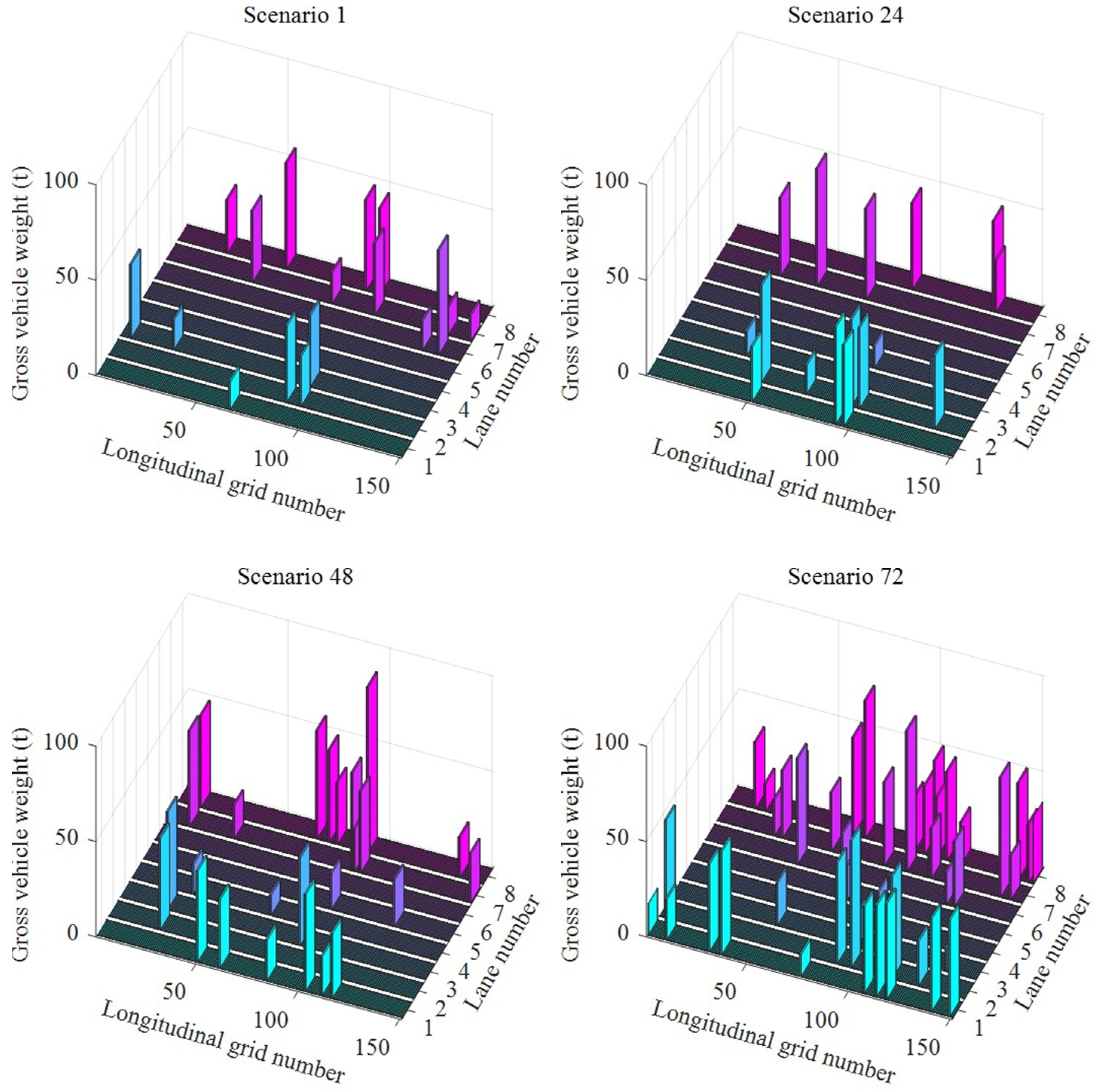 Applsci 14 04549 g004a