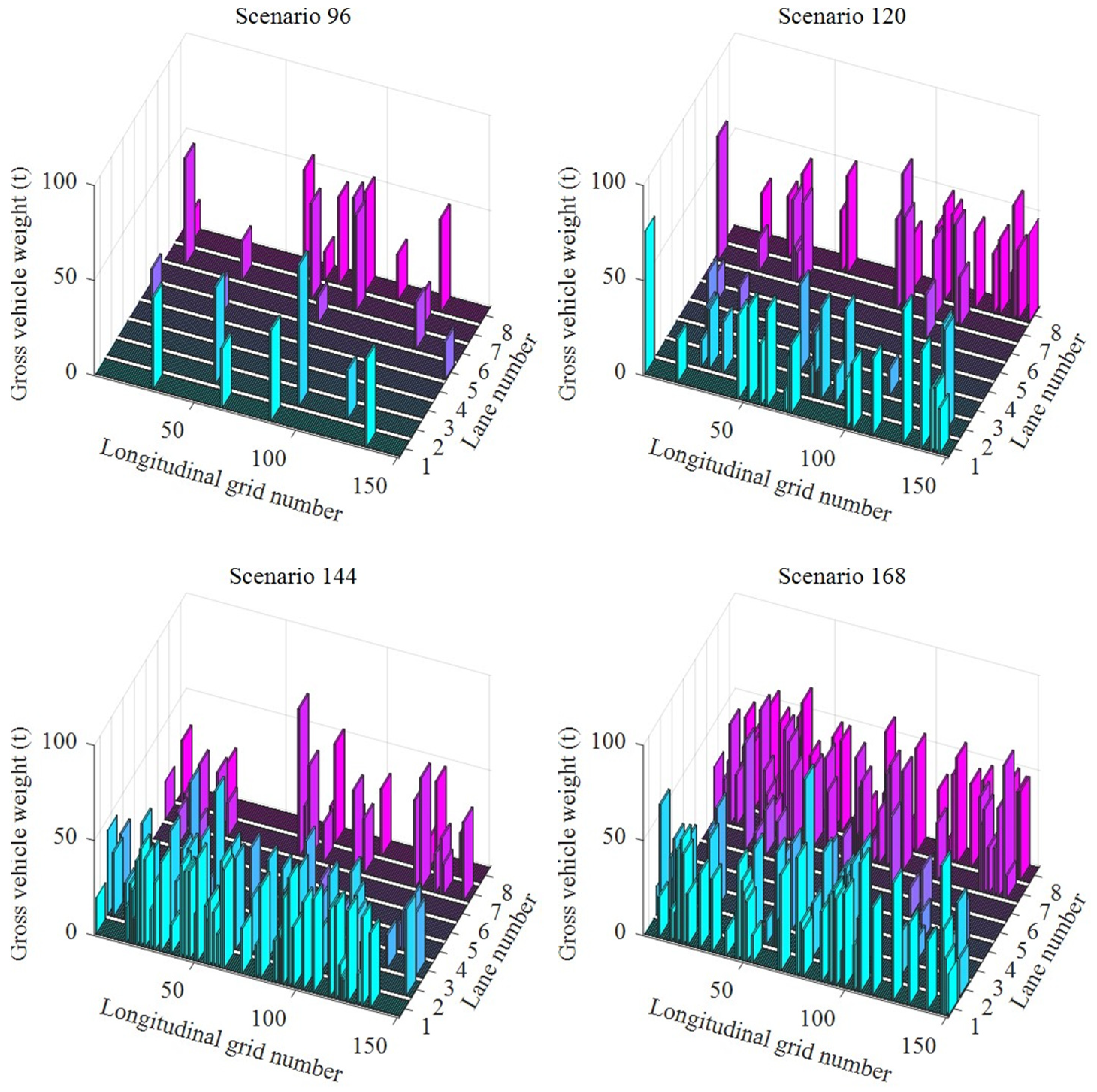 Applsci 14 04549 g004b