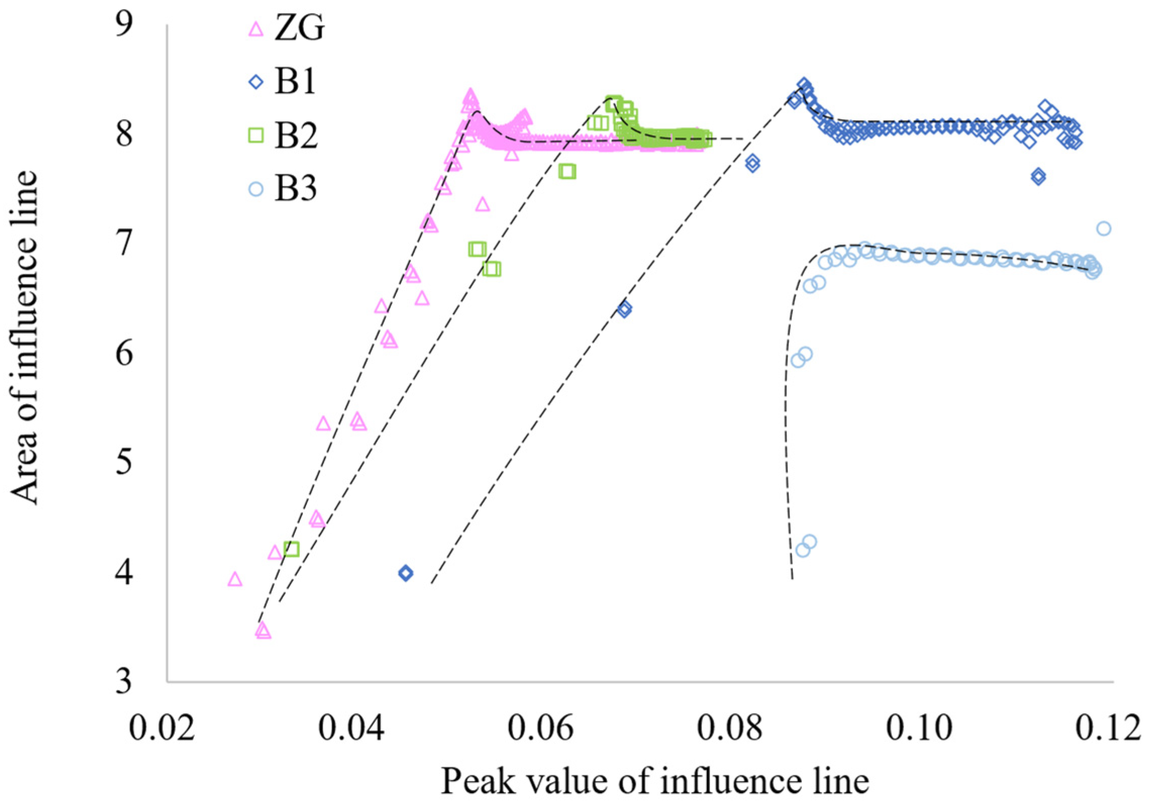Applsci 14 04549 g005
