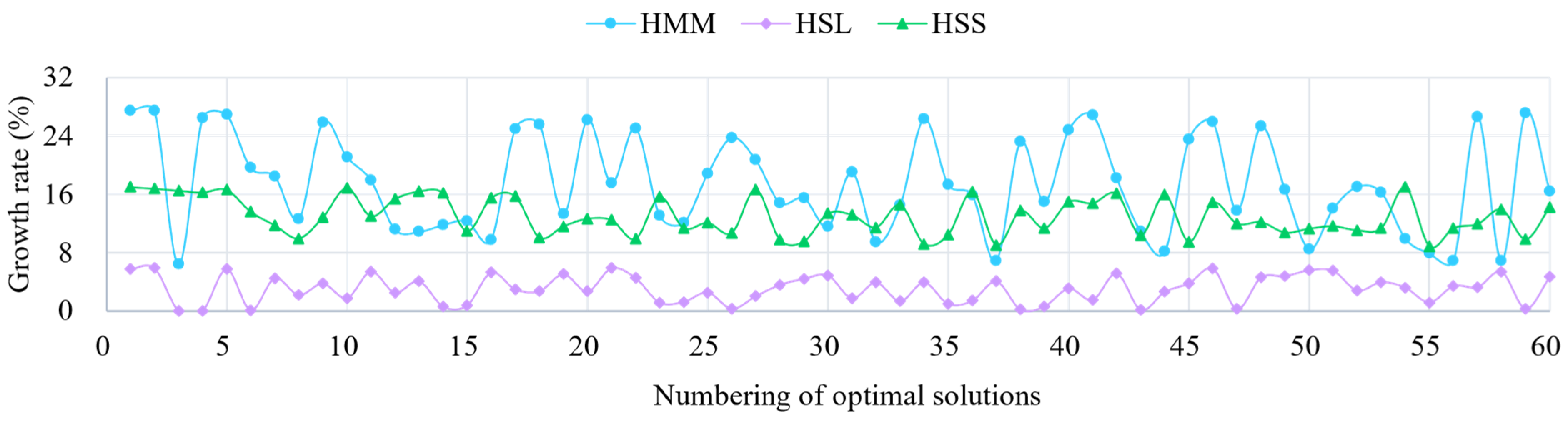 Applsci 14 04549 g009