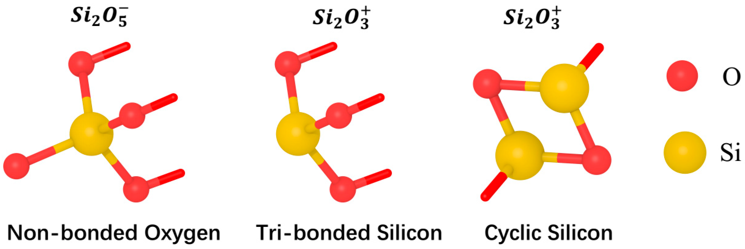 Applsci 14 04550 g005