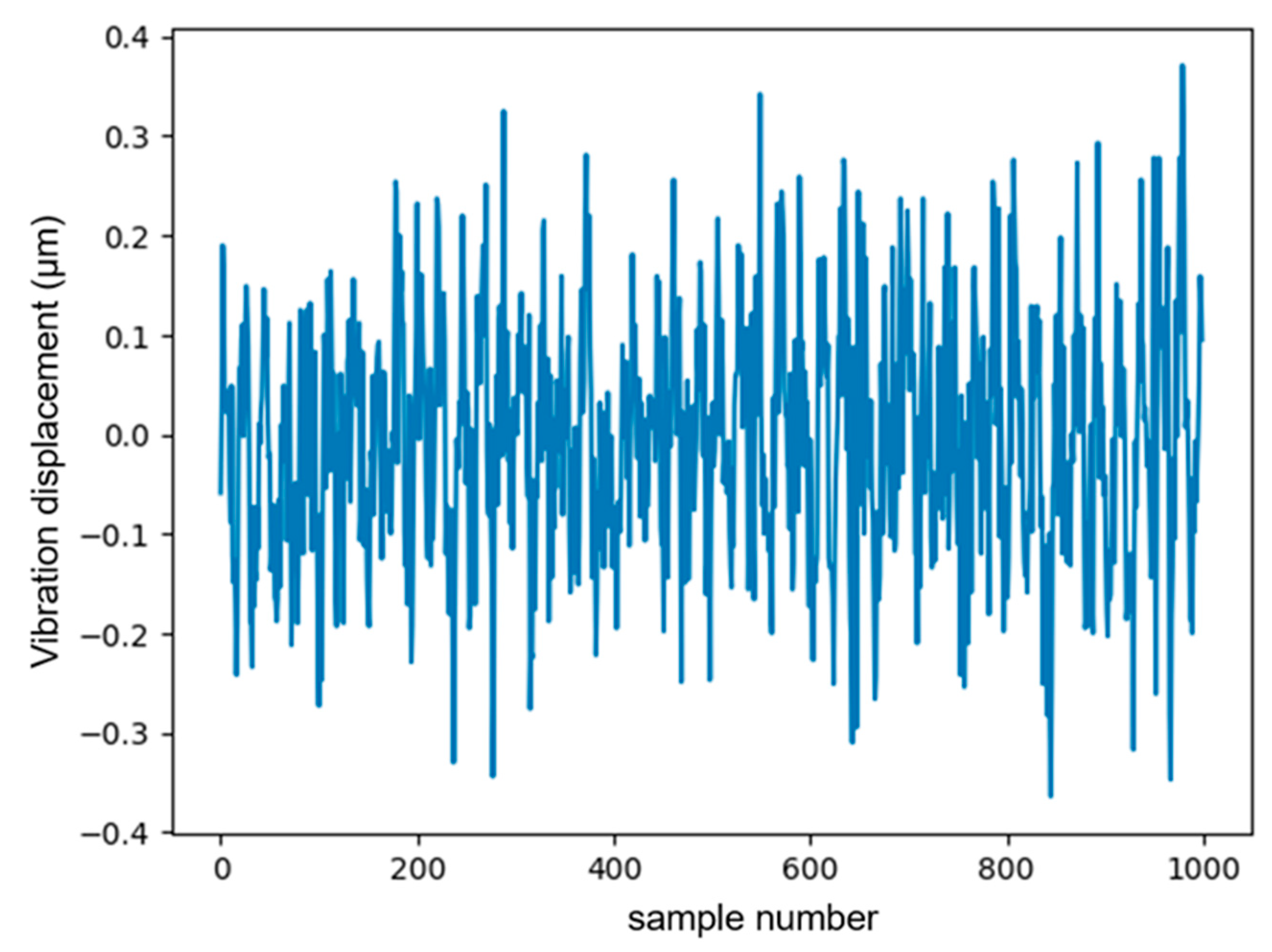 Applsci 14 04551 g003