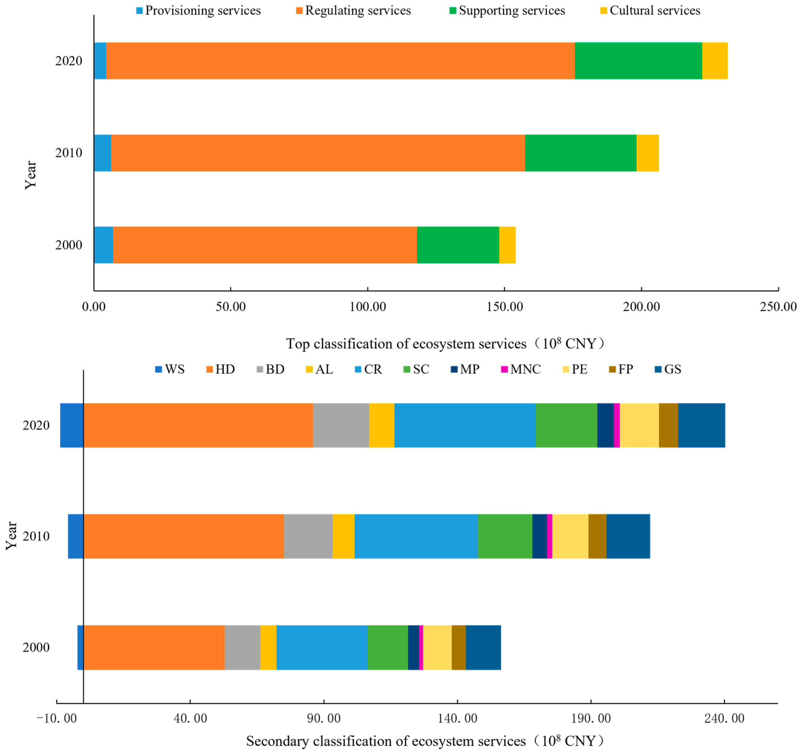 Applsci 14 04554 g006